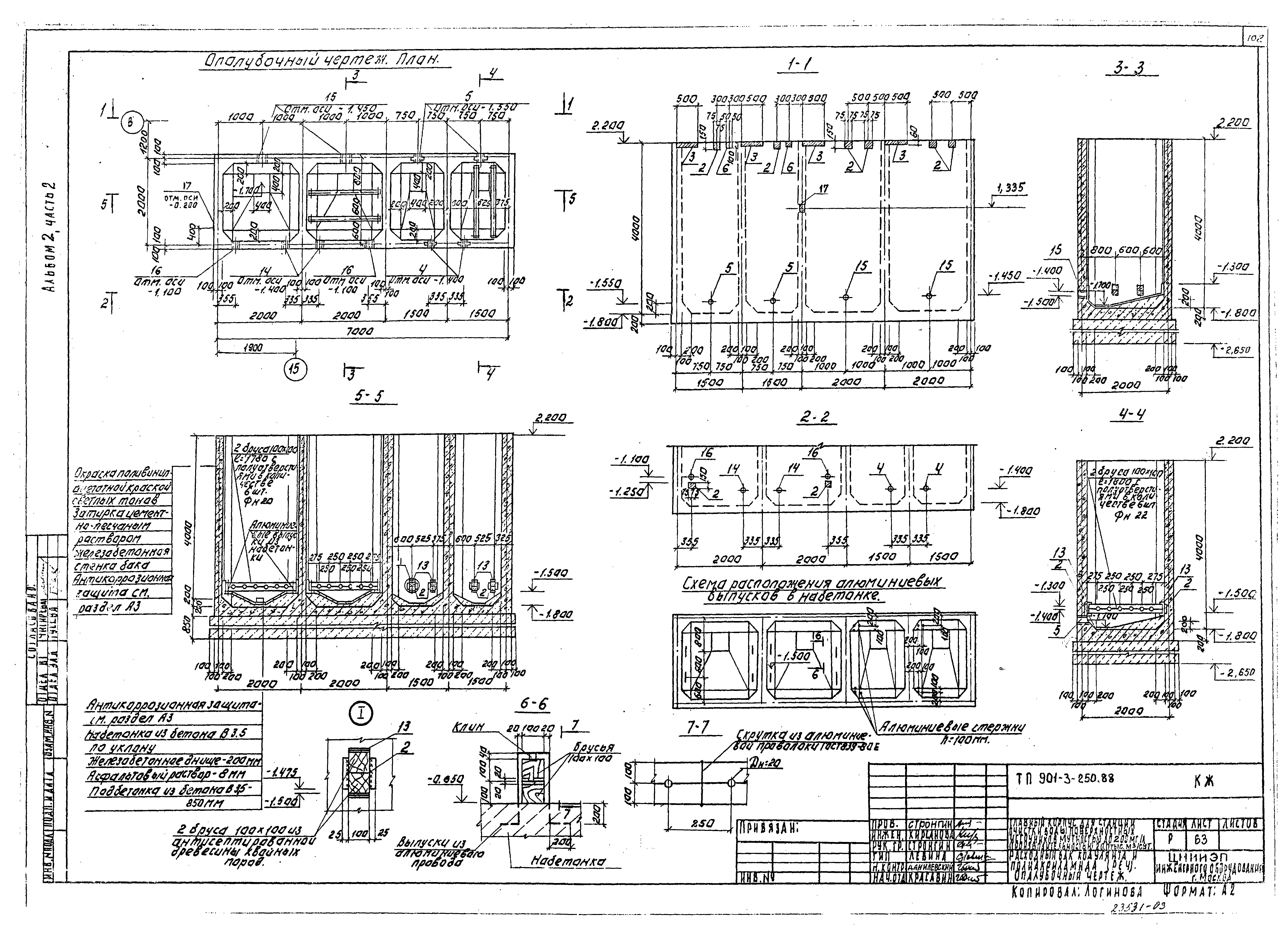 Типовой проект 901-3-250.88