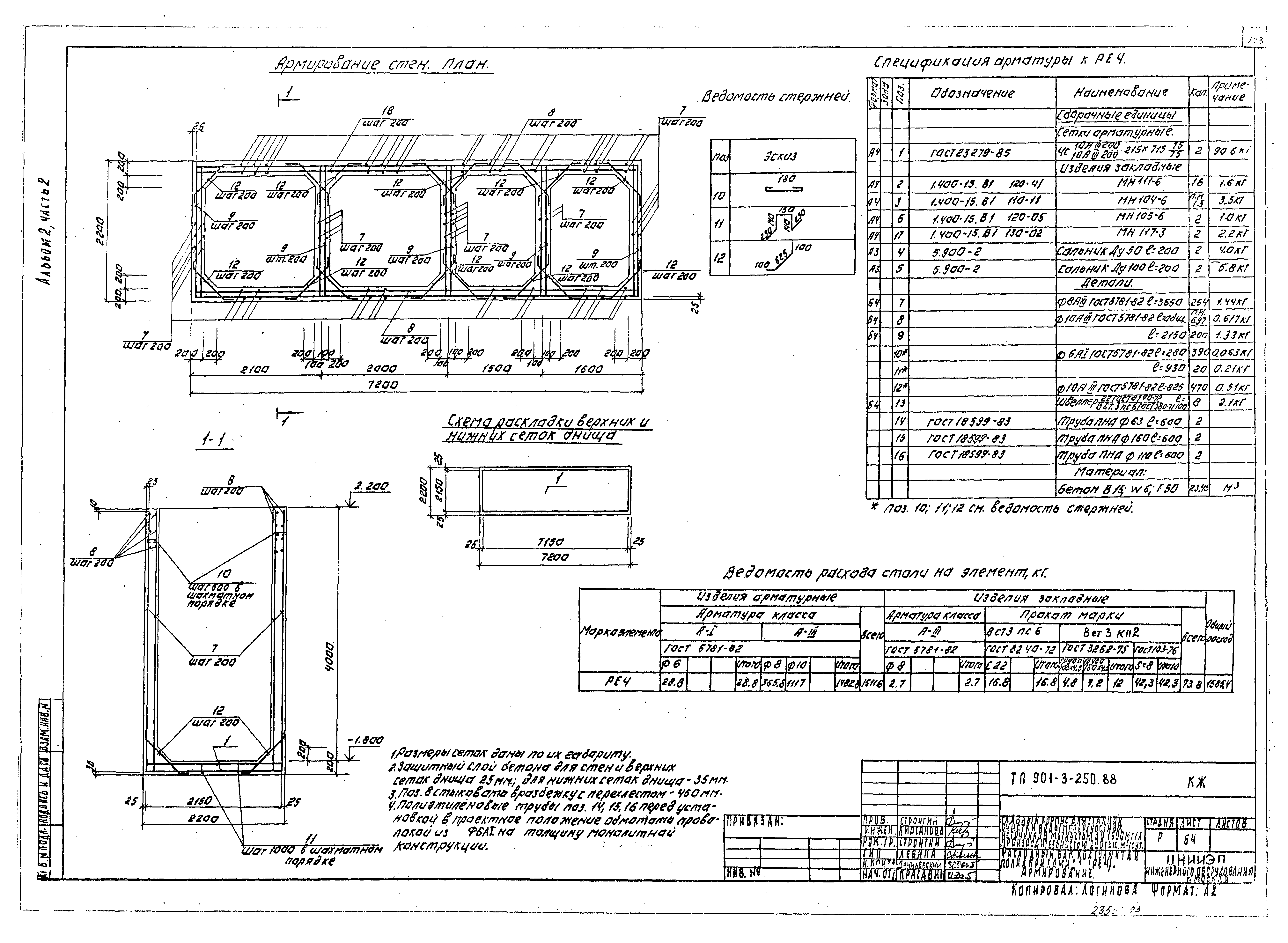 Типовой проект 901-3-250.88