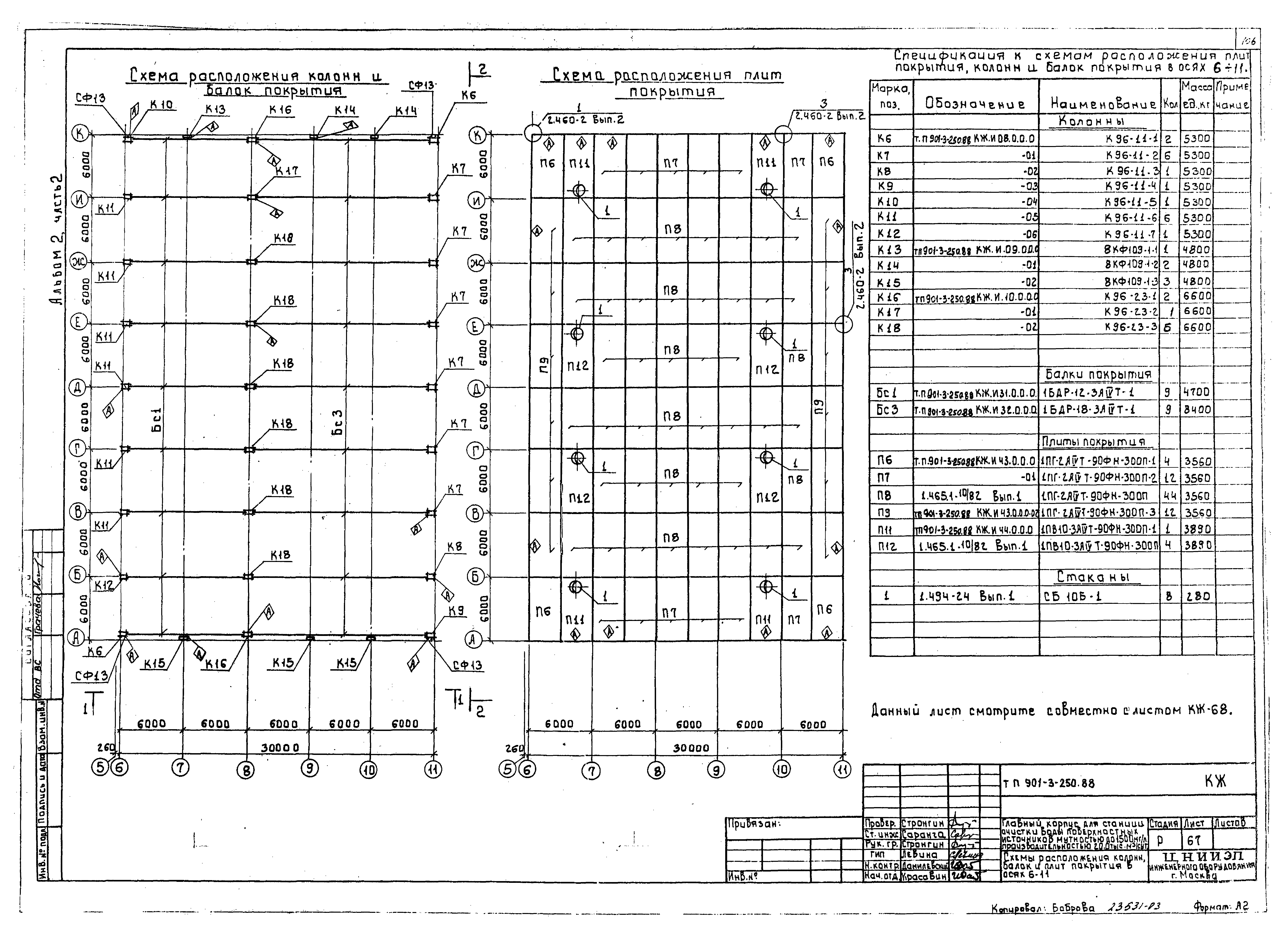 Типовой проект 901-3-250.88
