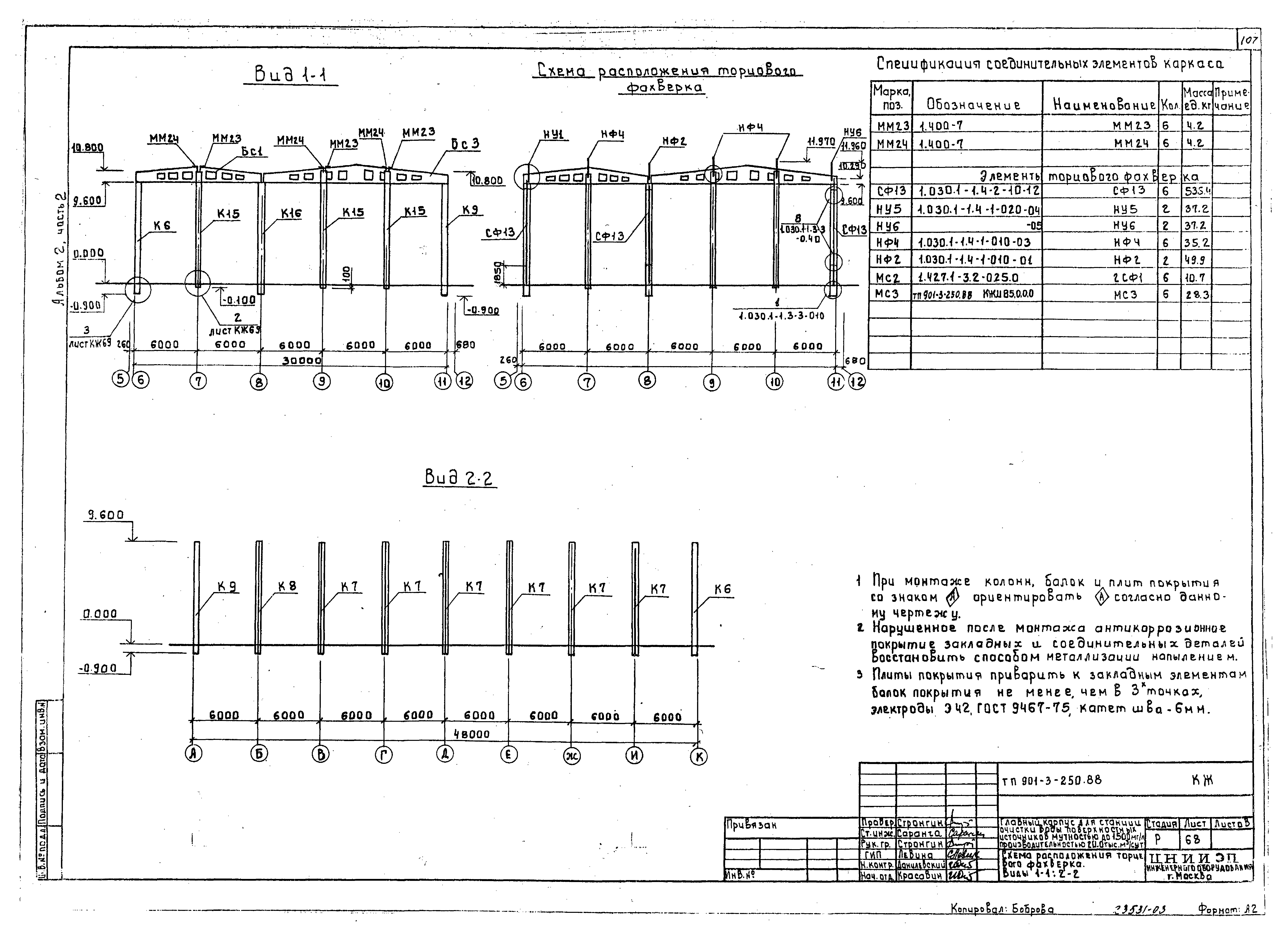 Типовой проект 901-3-250.88
