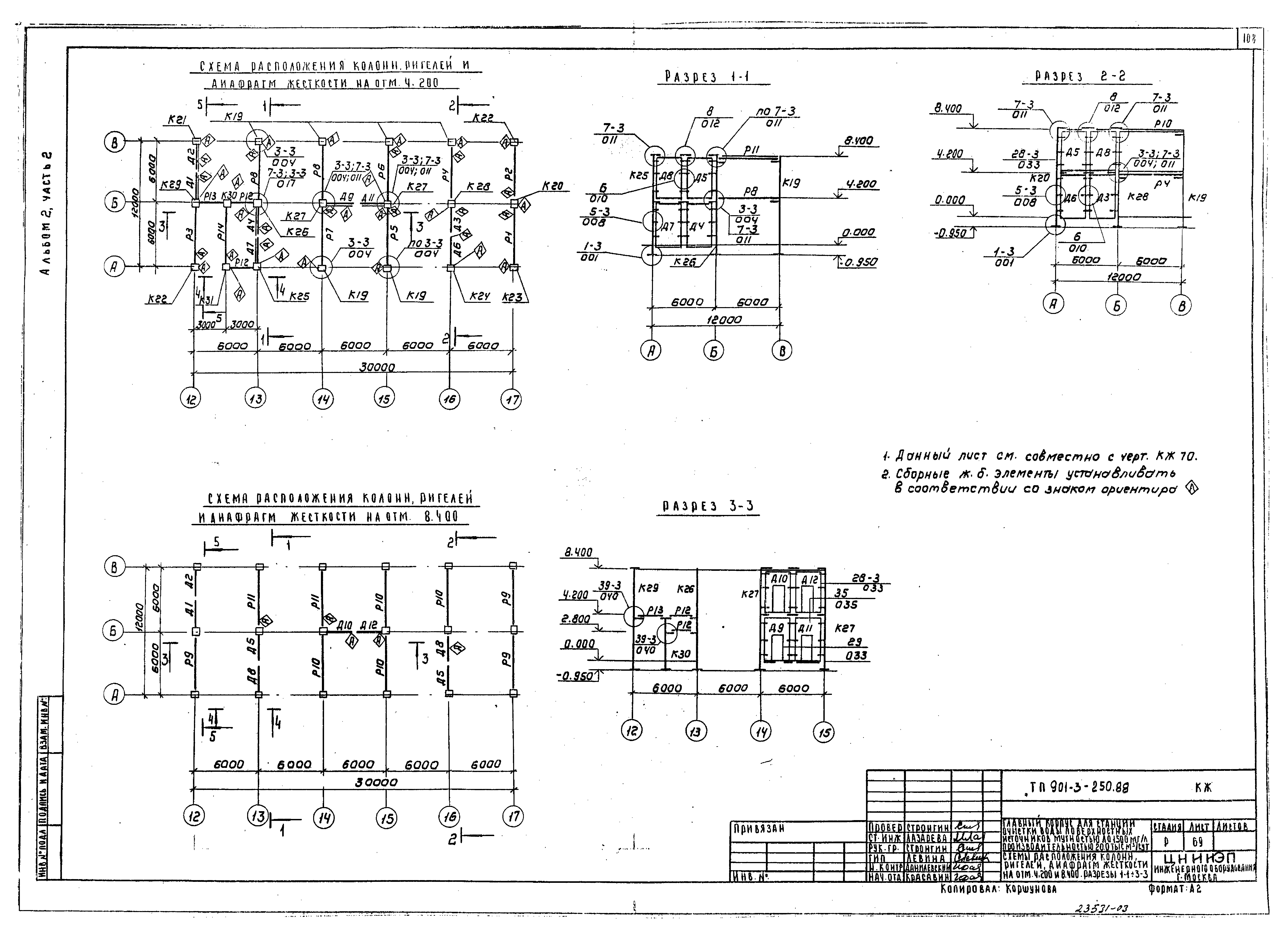 Типовой проект 901-3-250.88