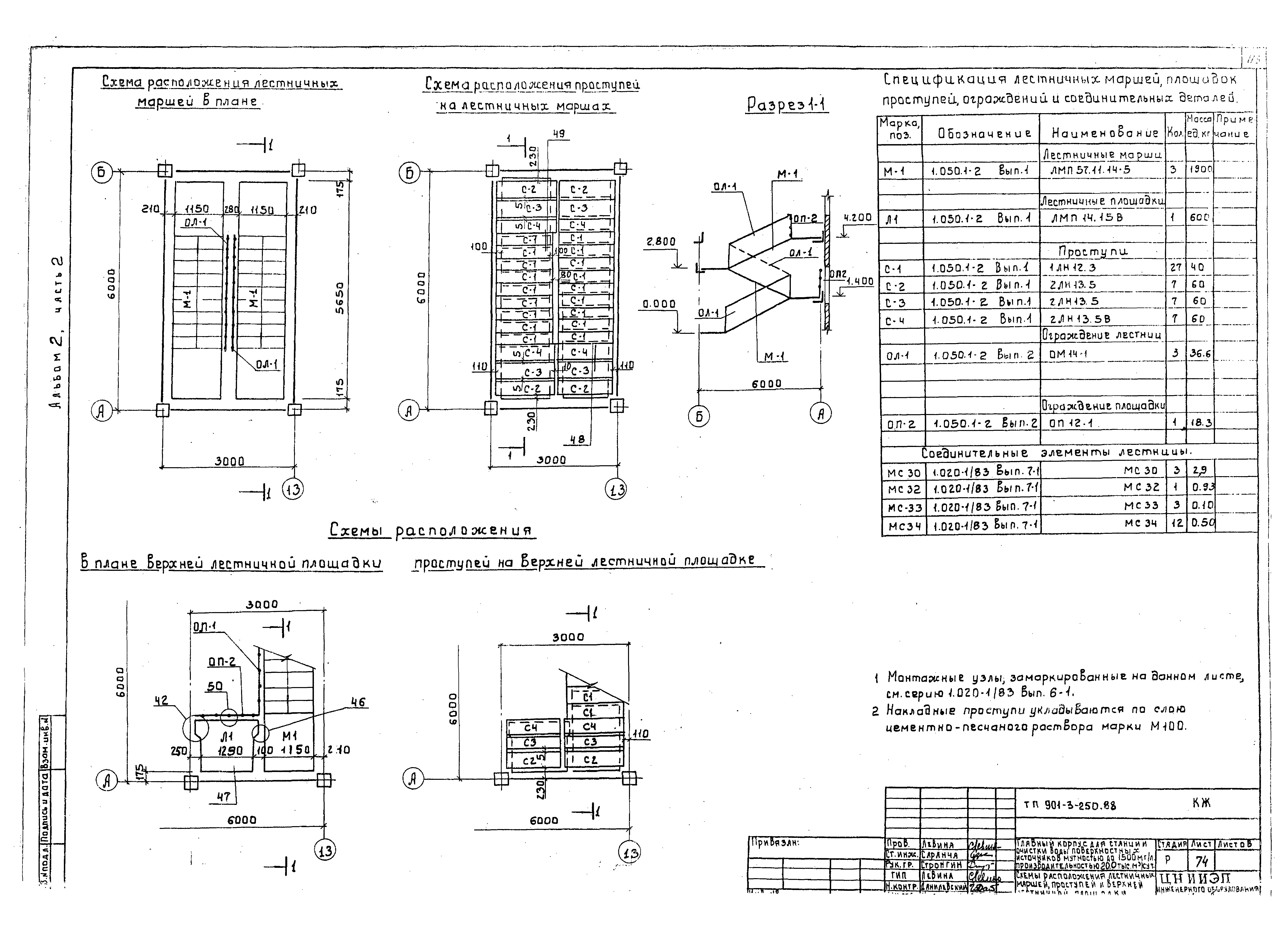 Типовой проект 901-3-250.88