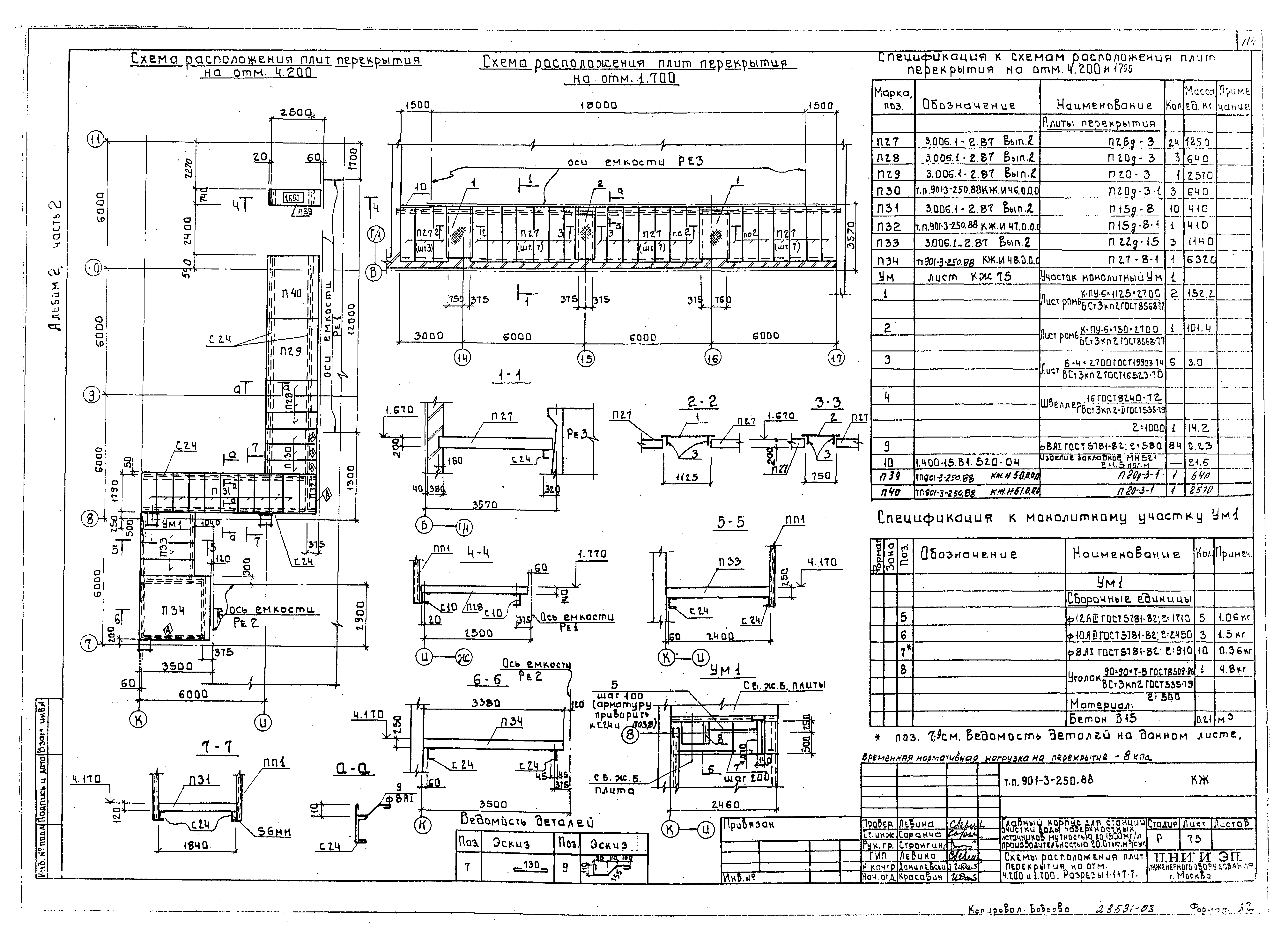 Типовой проект 901-3-250.88