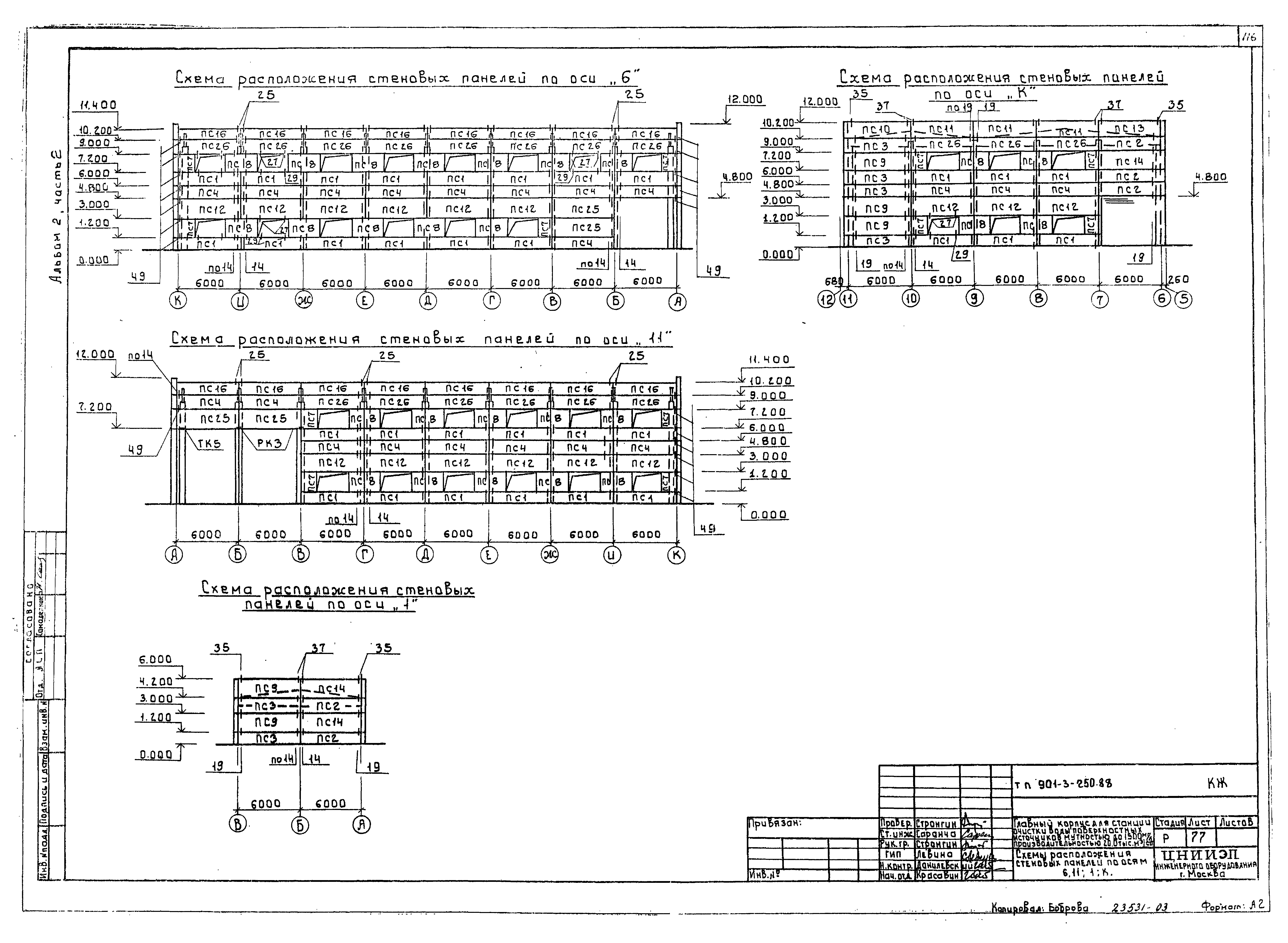 Типовой проект 901-3-250.88