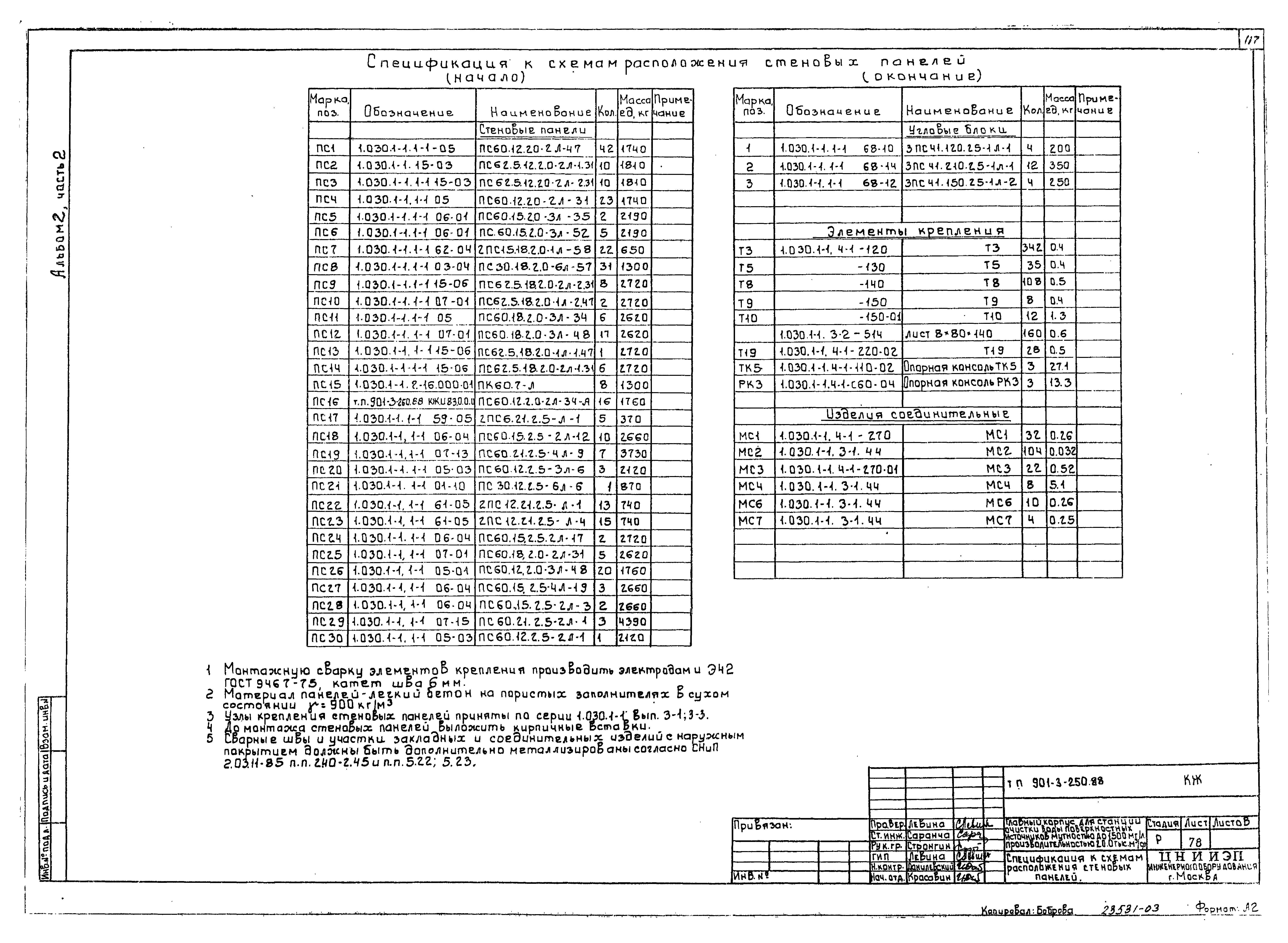 Типовой проект 901-3-250.88