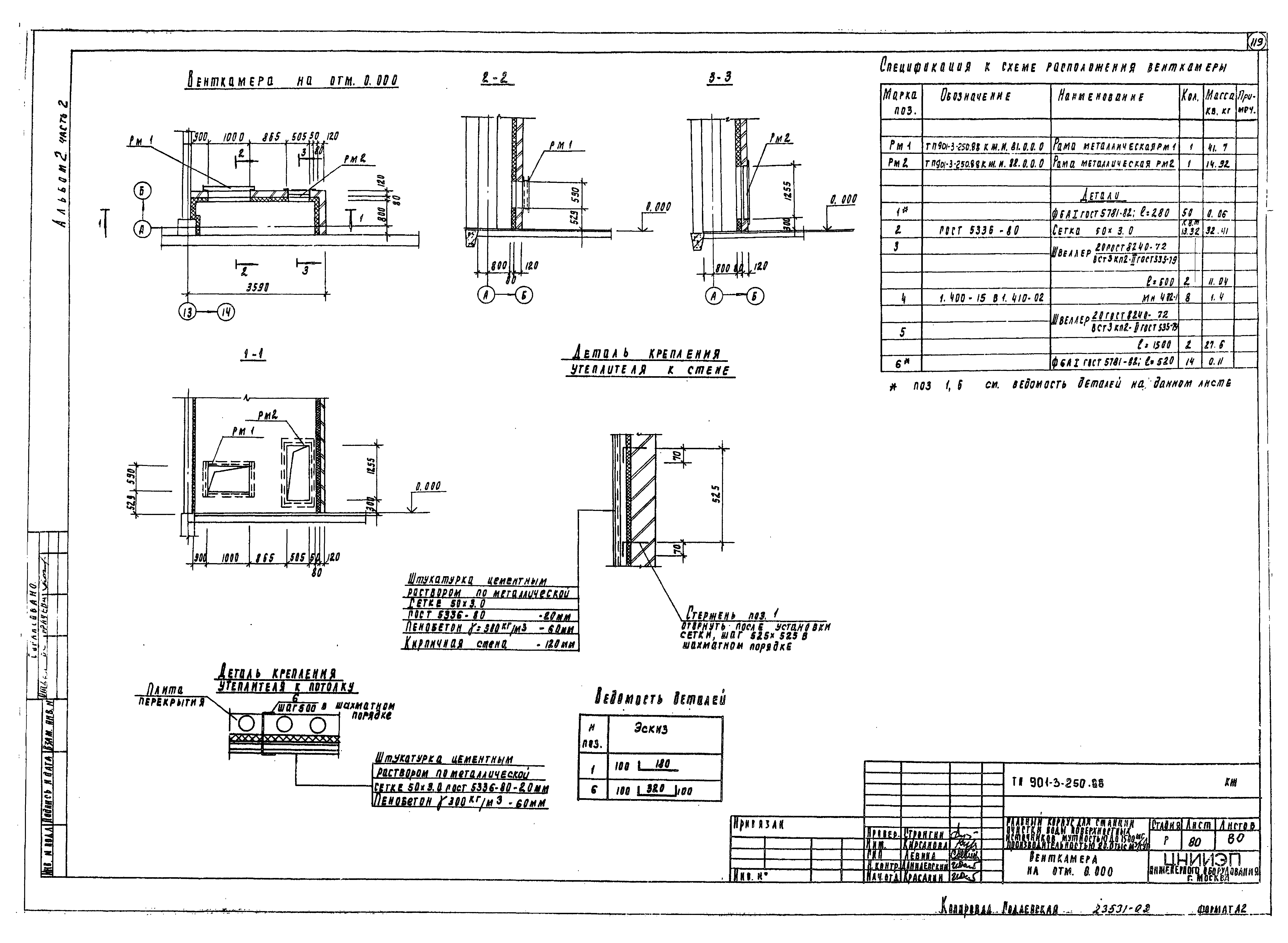 Типовой проект 901-3-250.88