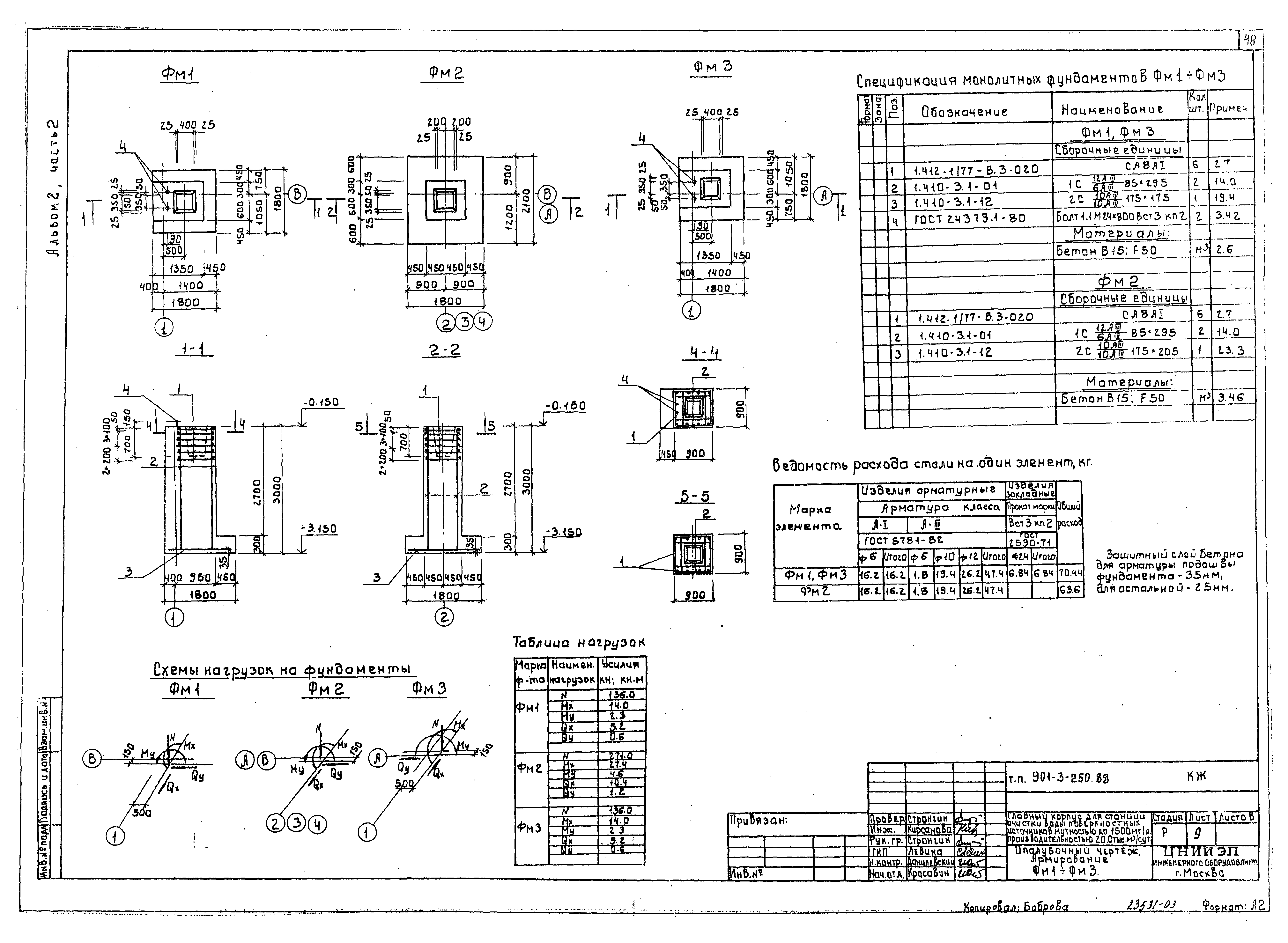 Типовой проект 901-3-250.88