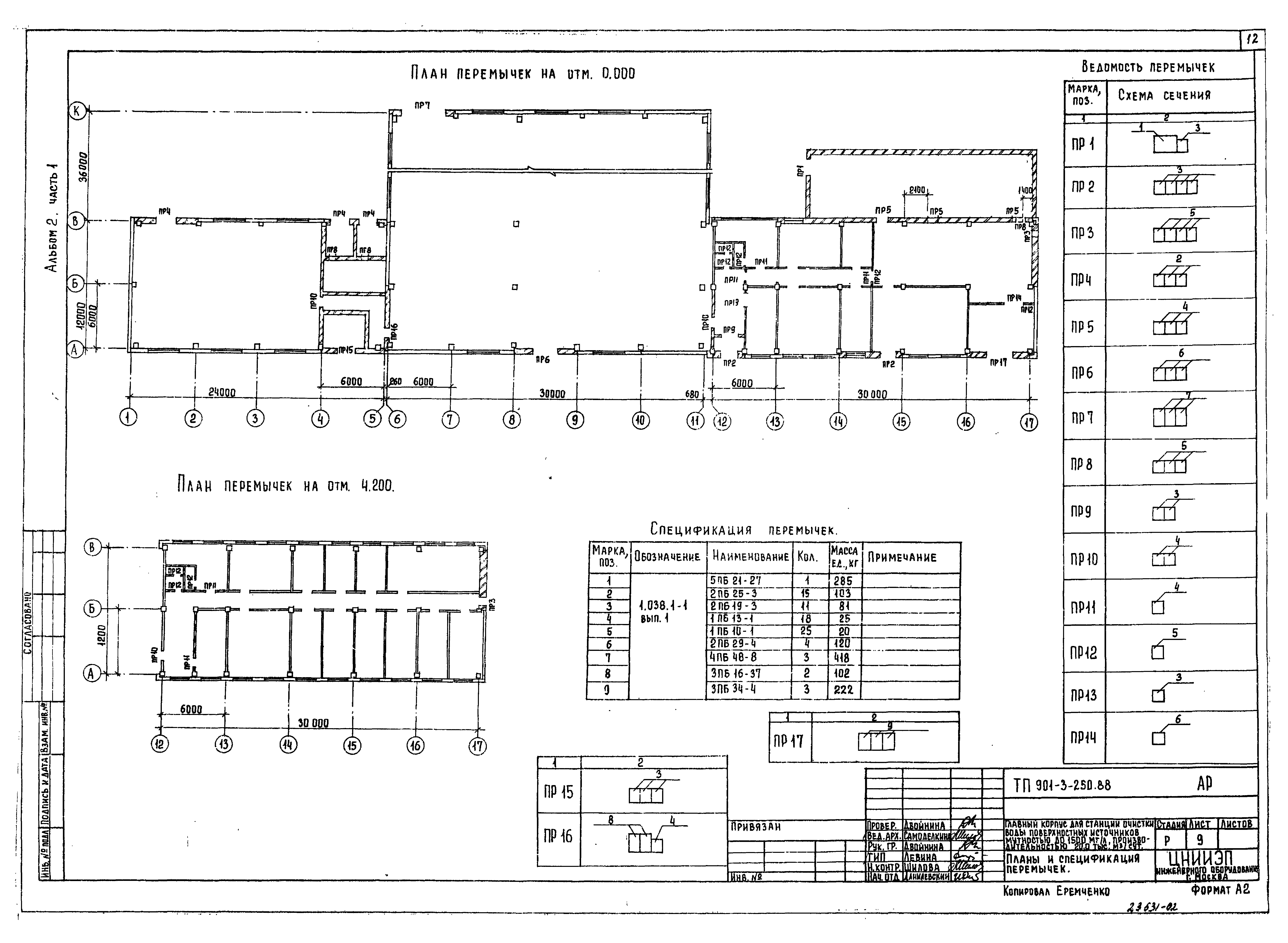Типовой проект 901-3-250.88