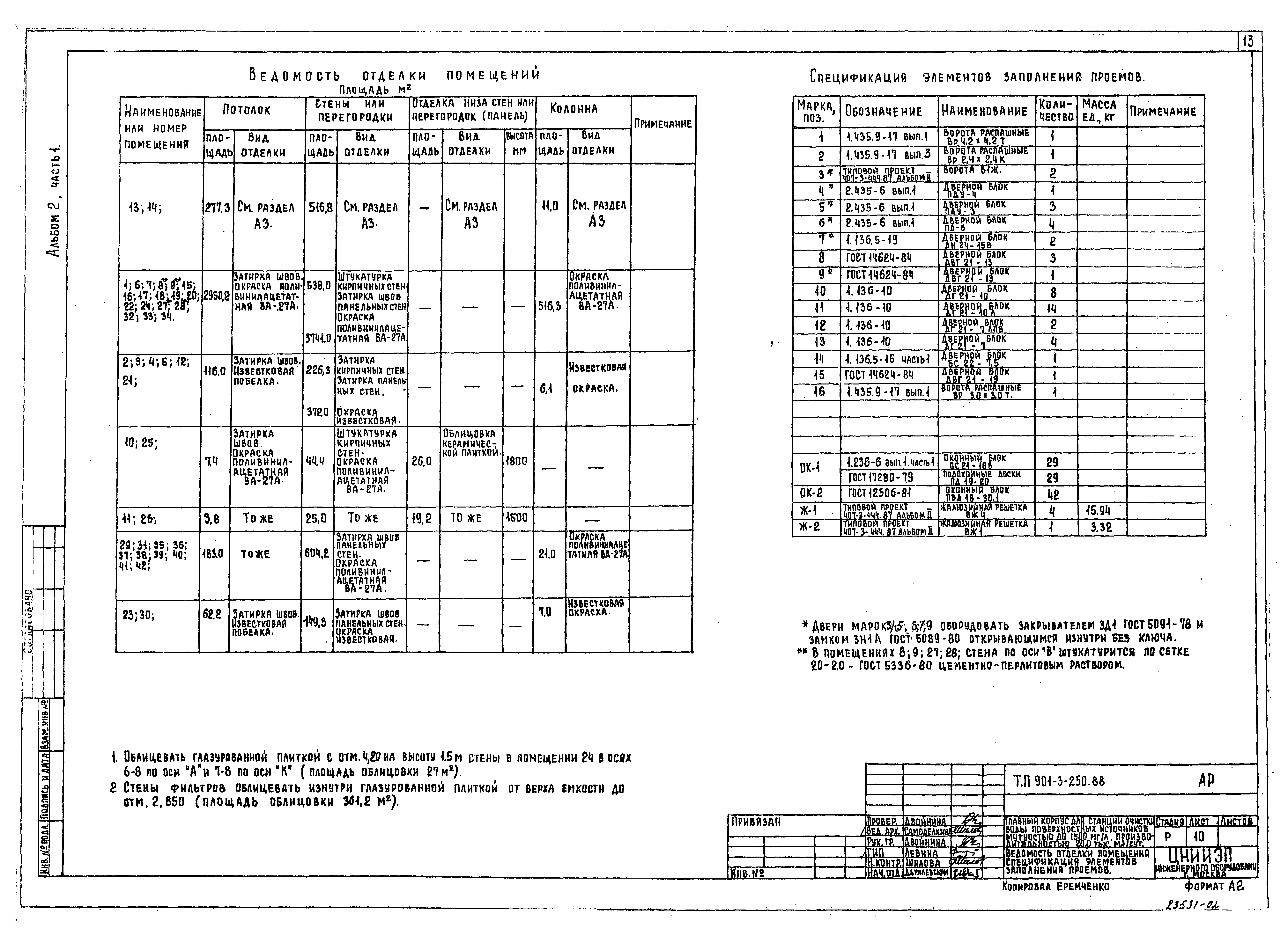 Типовой проект 901-3-250.88