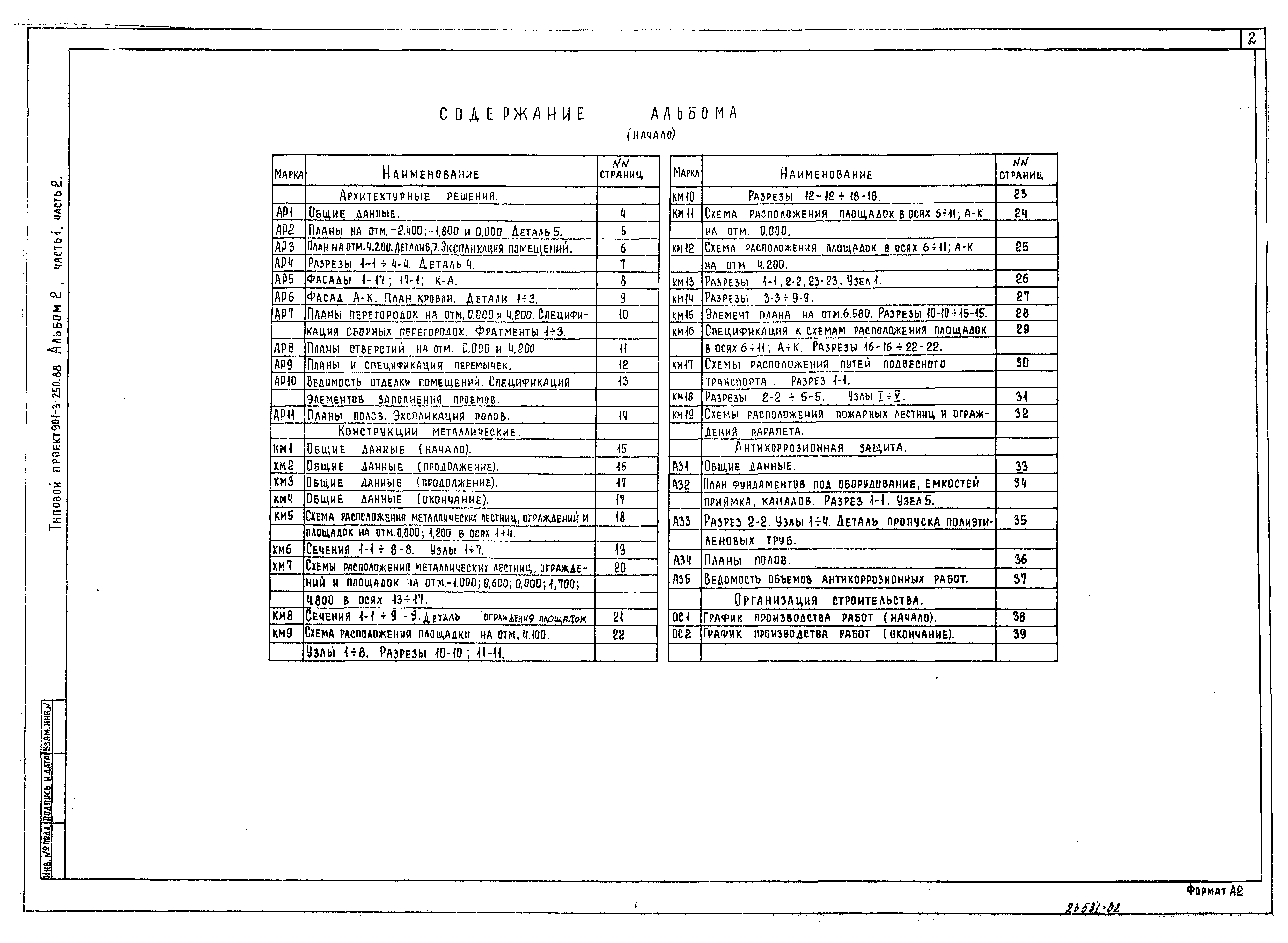 Типовой проект 901-3-250.88