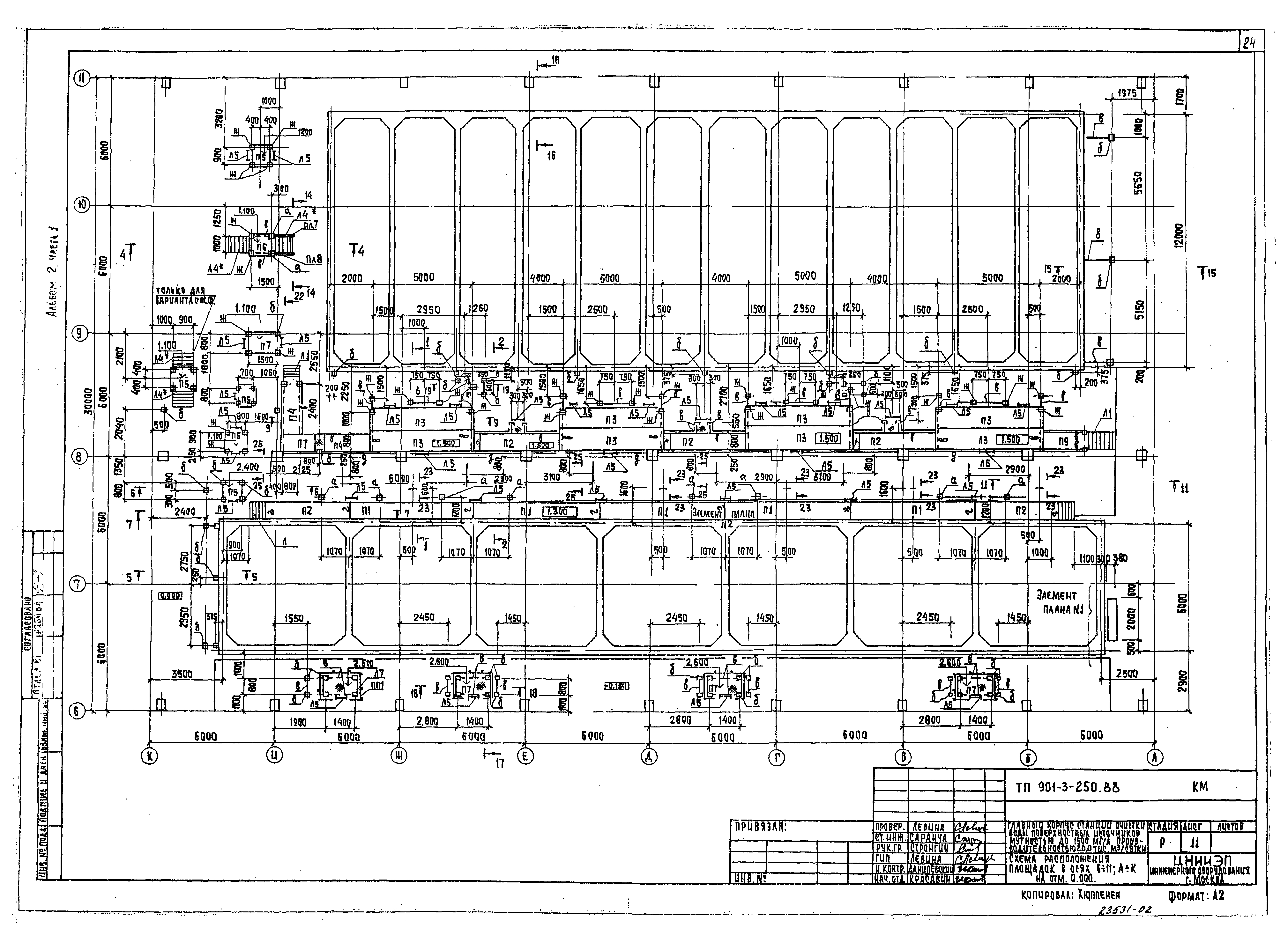 Типовой проект 901-3-250.88