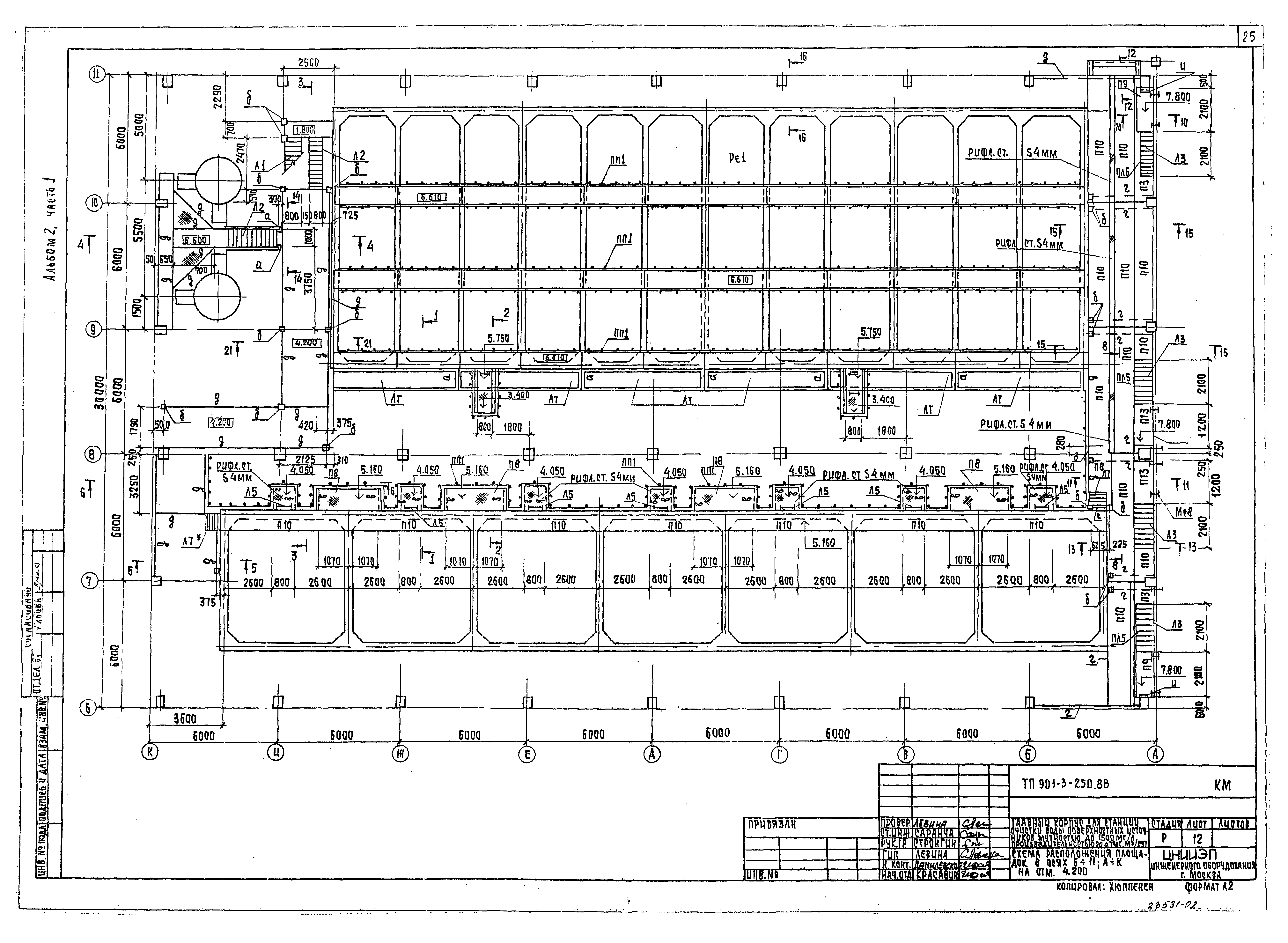 Типовой проект 901-3-250.88