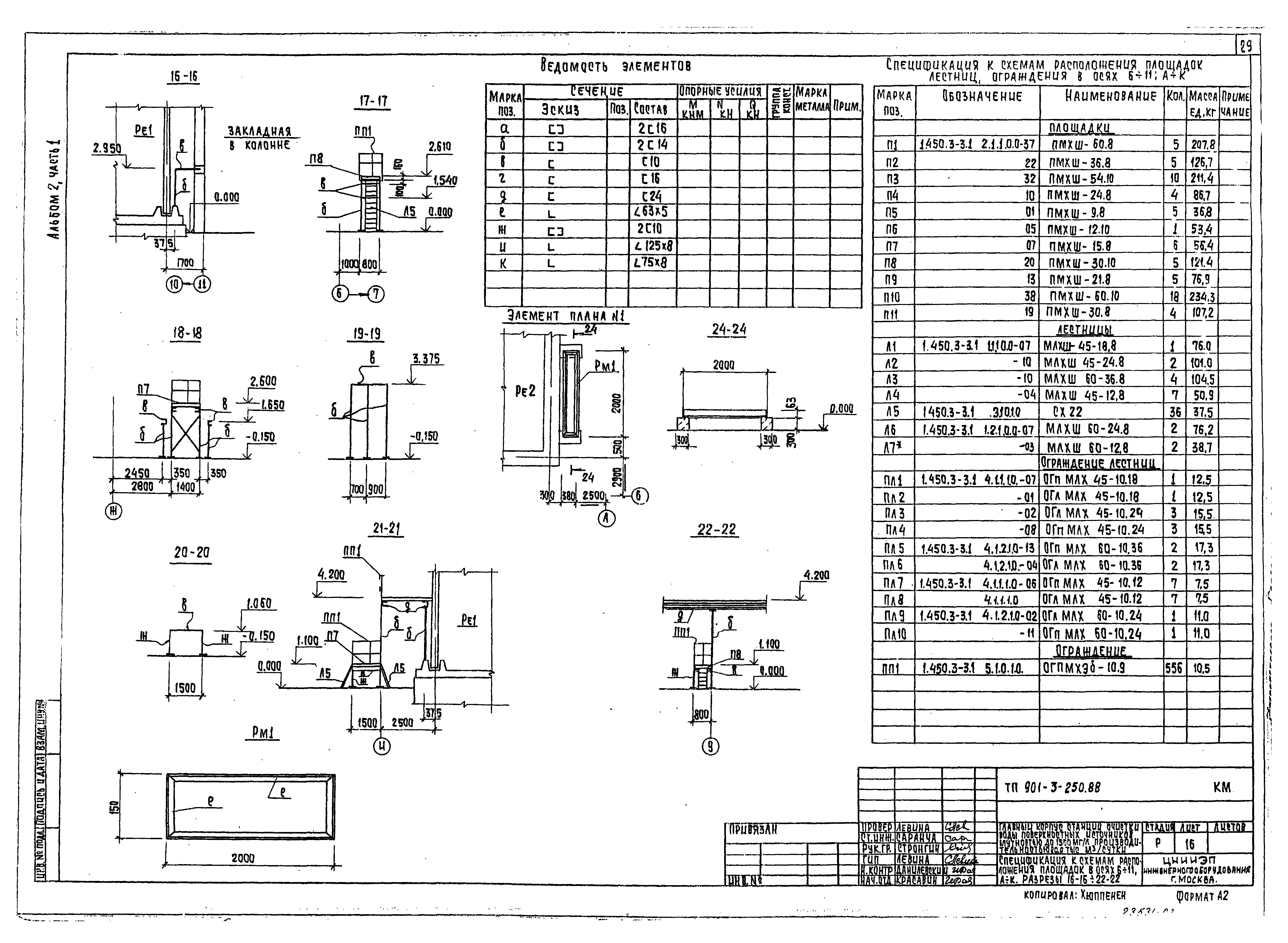Типовой проект 901-3-250.88