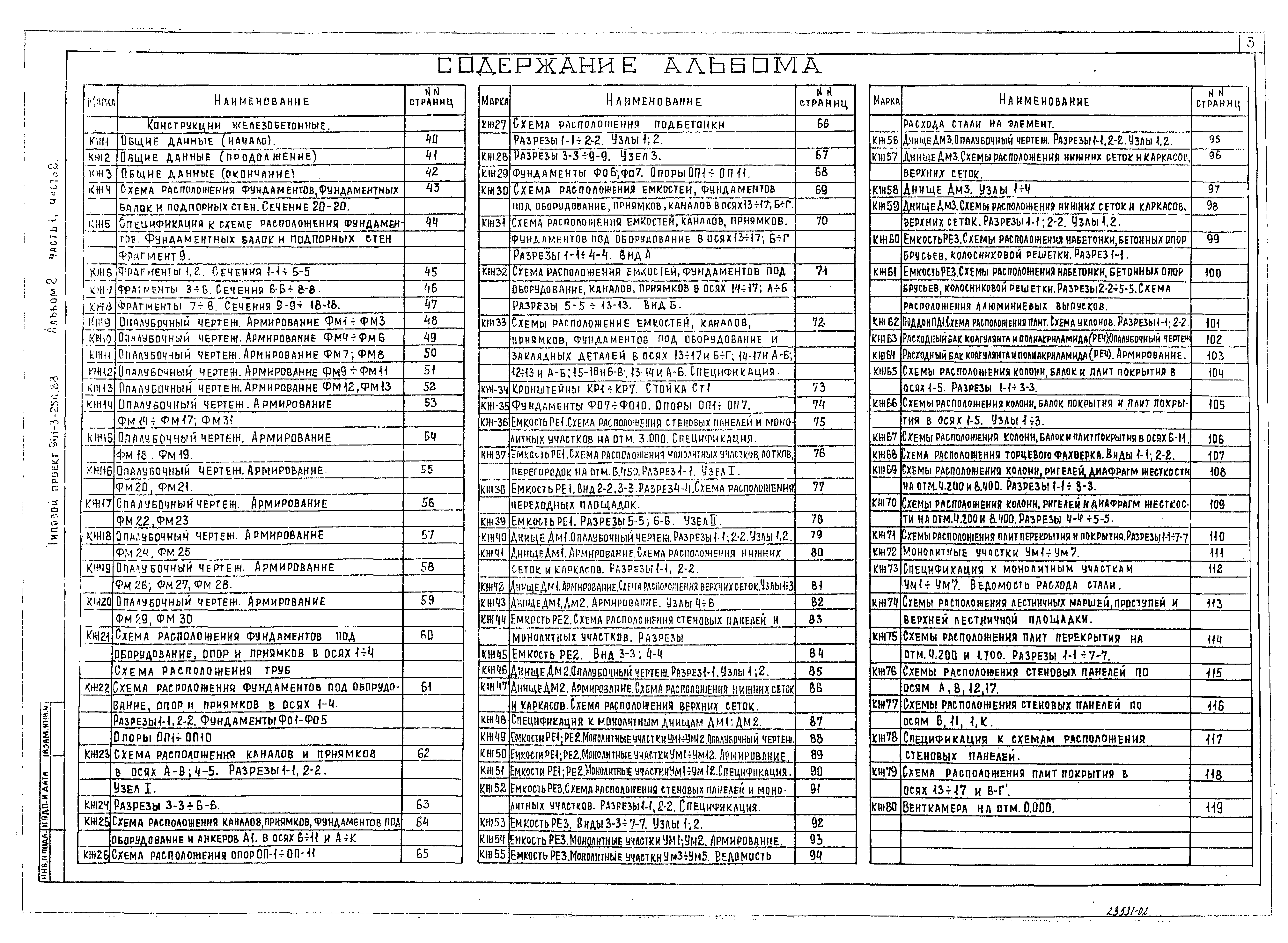 Типовой проект 901-3-250.88