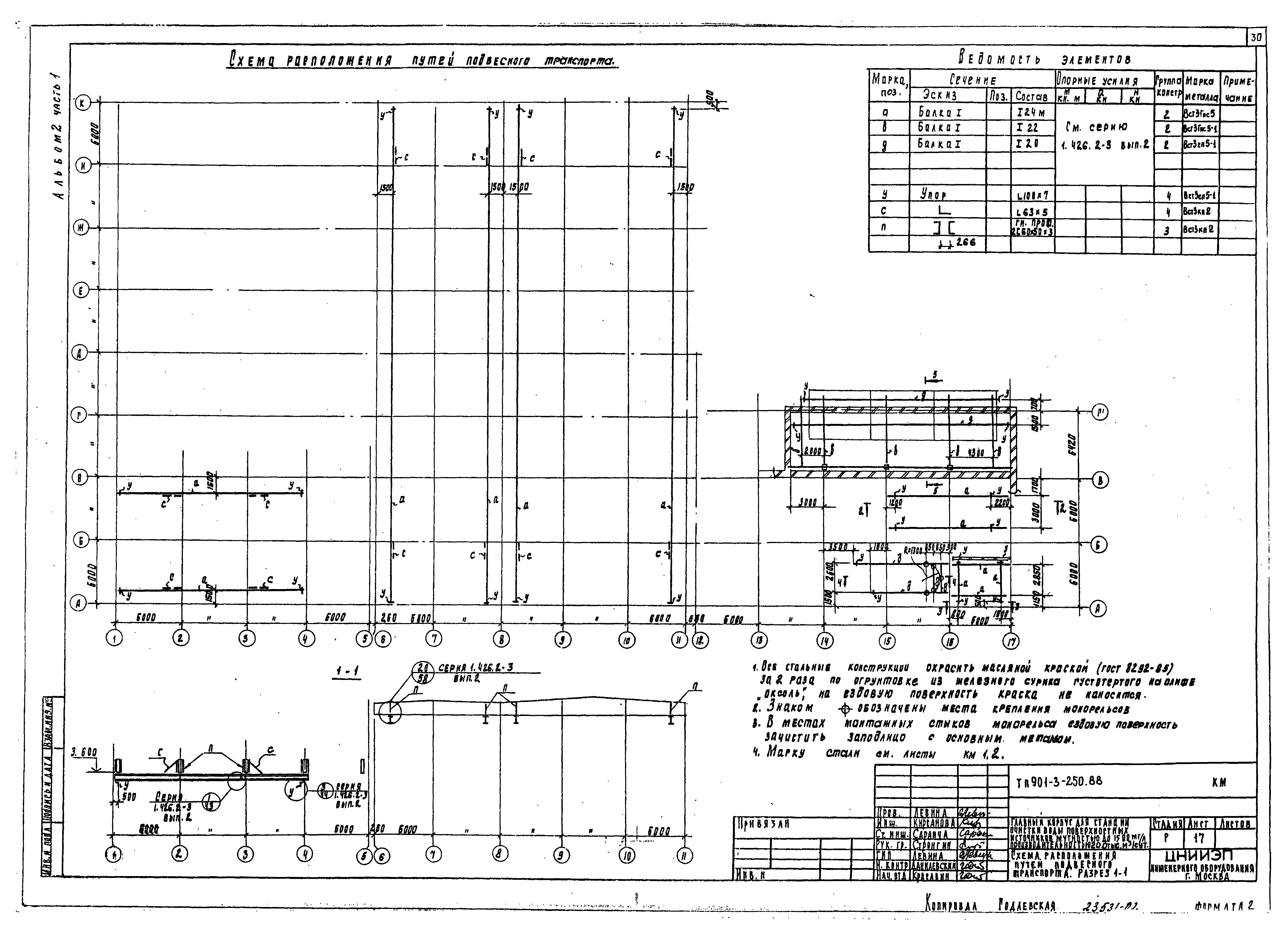 Типовой проект 901-3-250.88