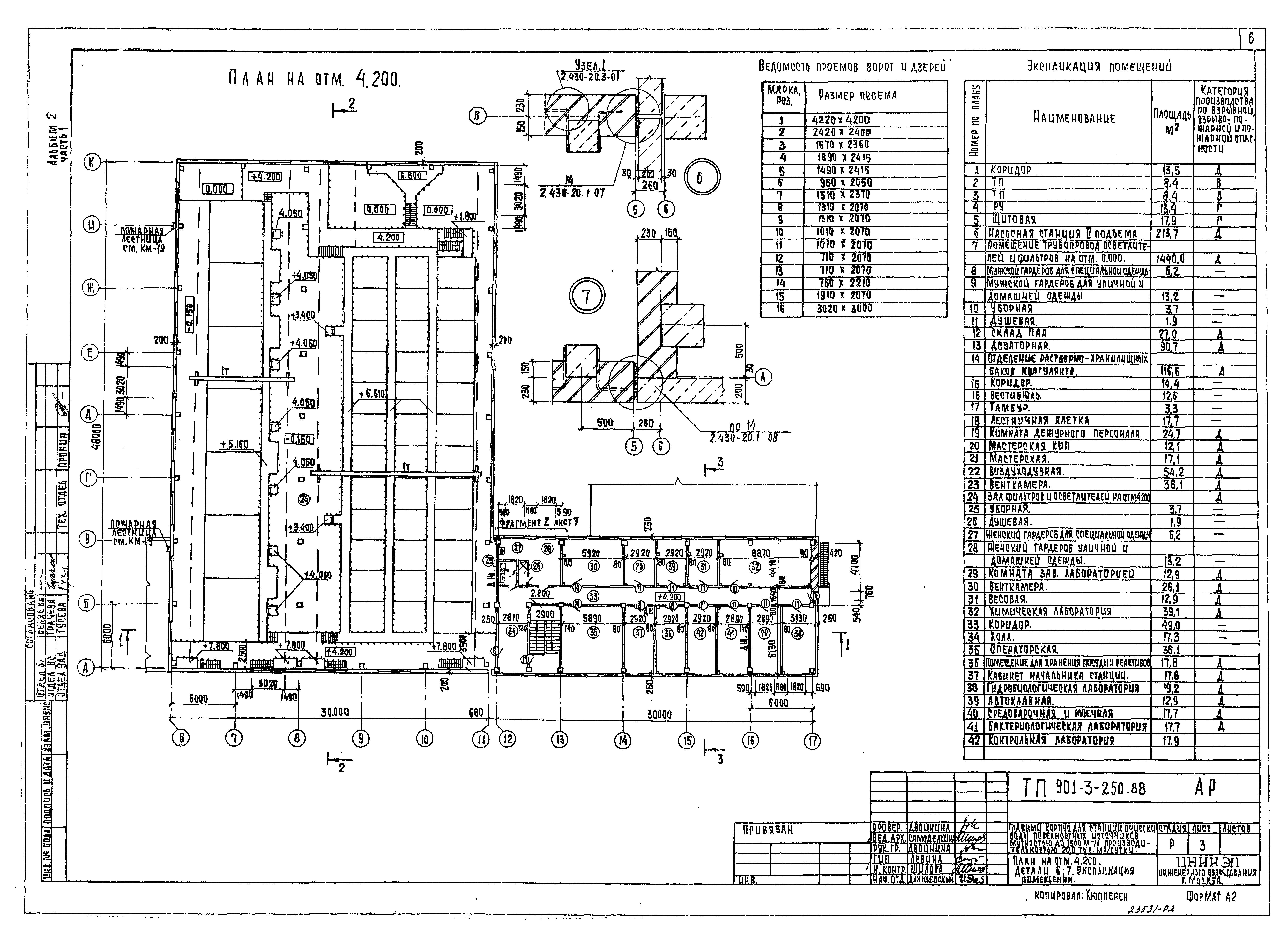 Типовой проект 901-3-250.88