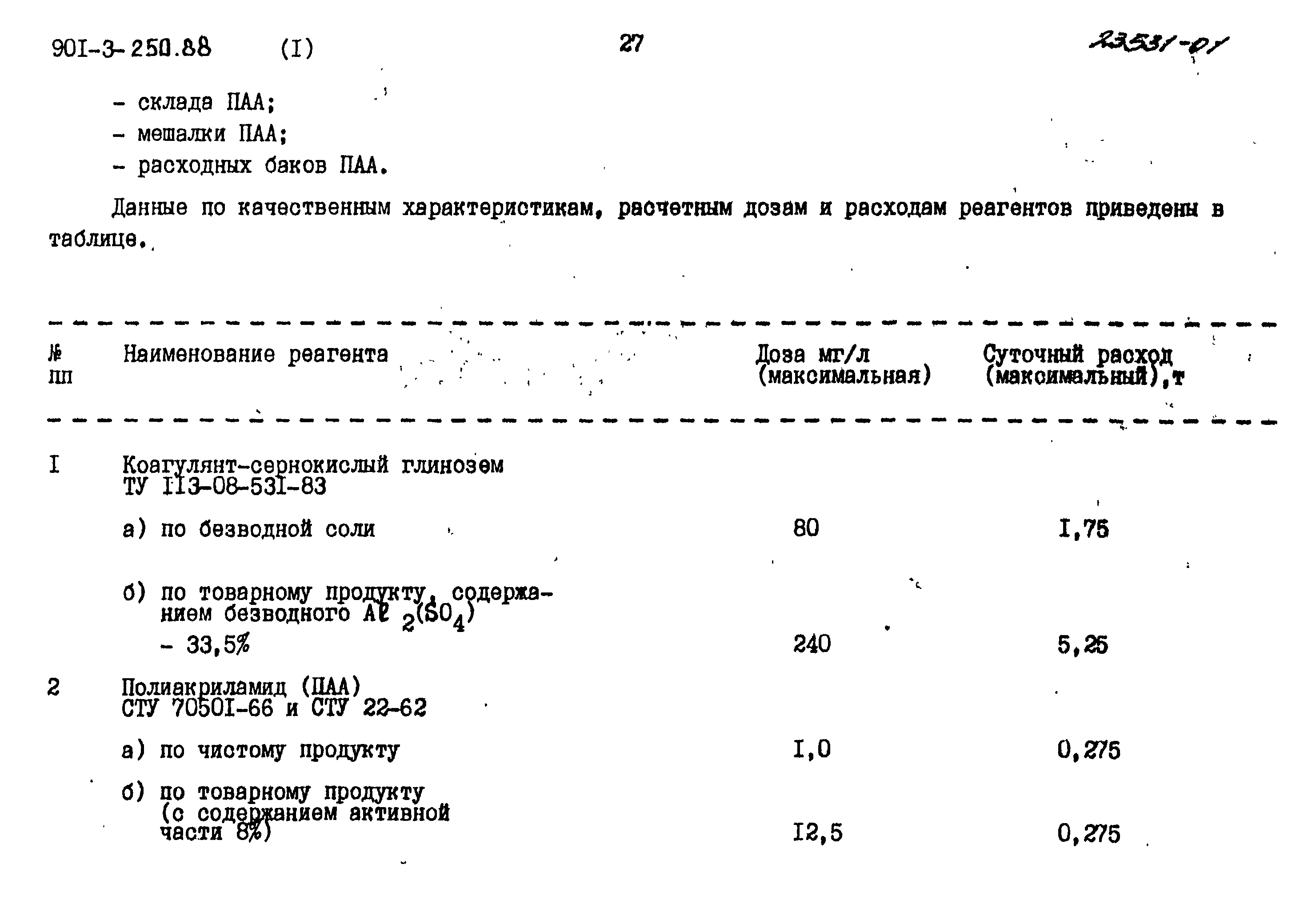 Типовой проект 901-3-250.88