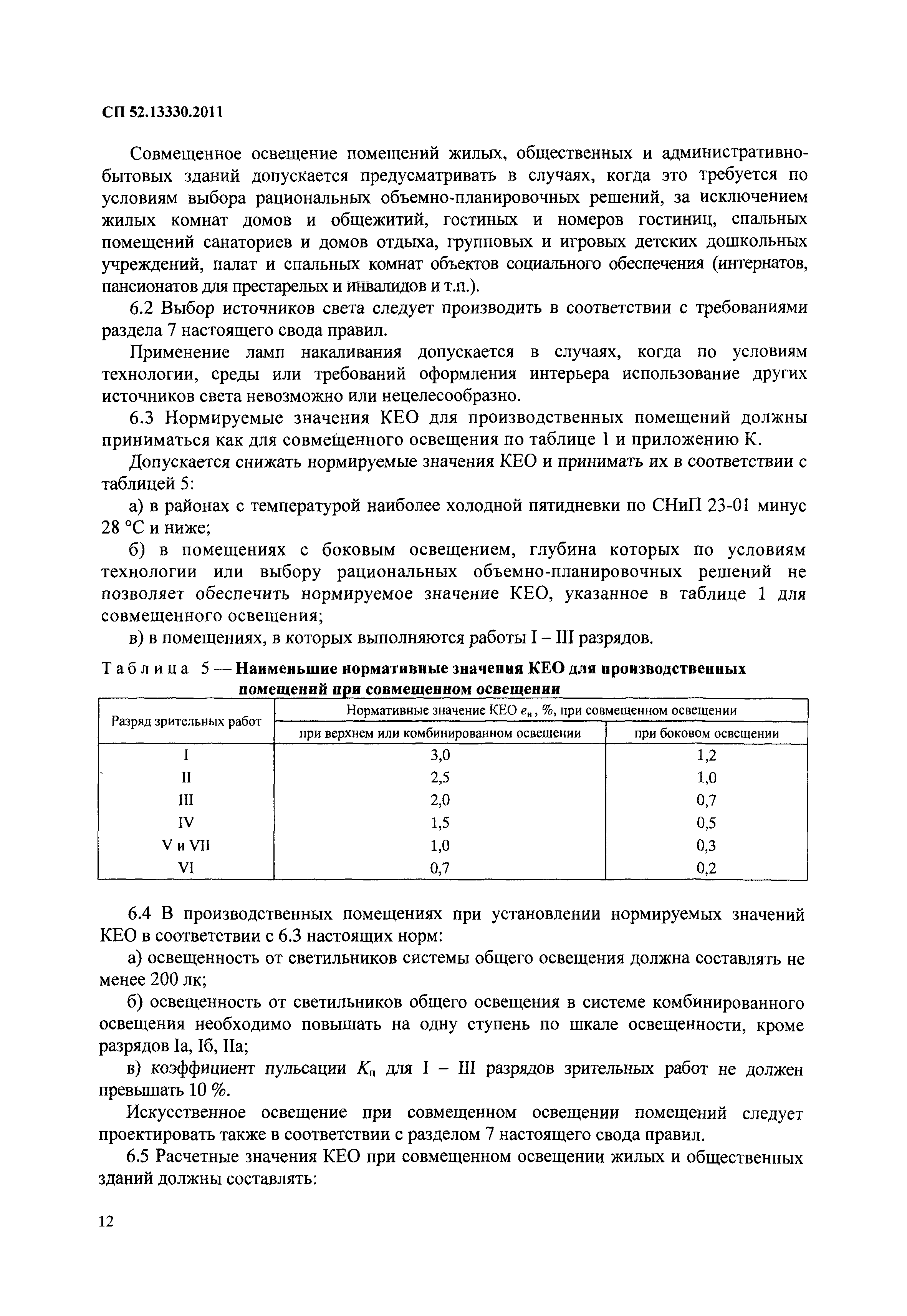 Скачать СП 52.13330.2011 Естественное и искусственное освещение