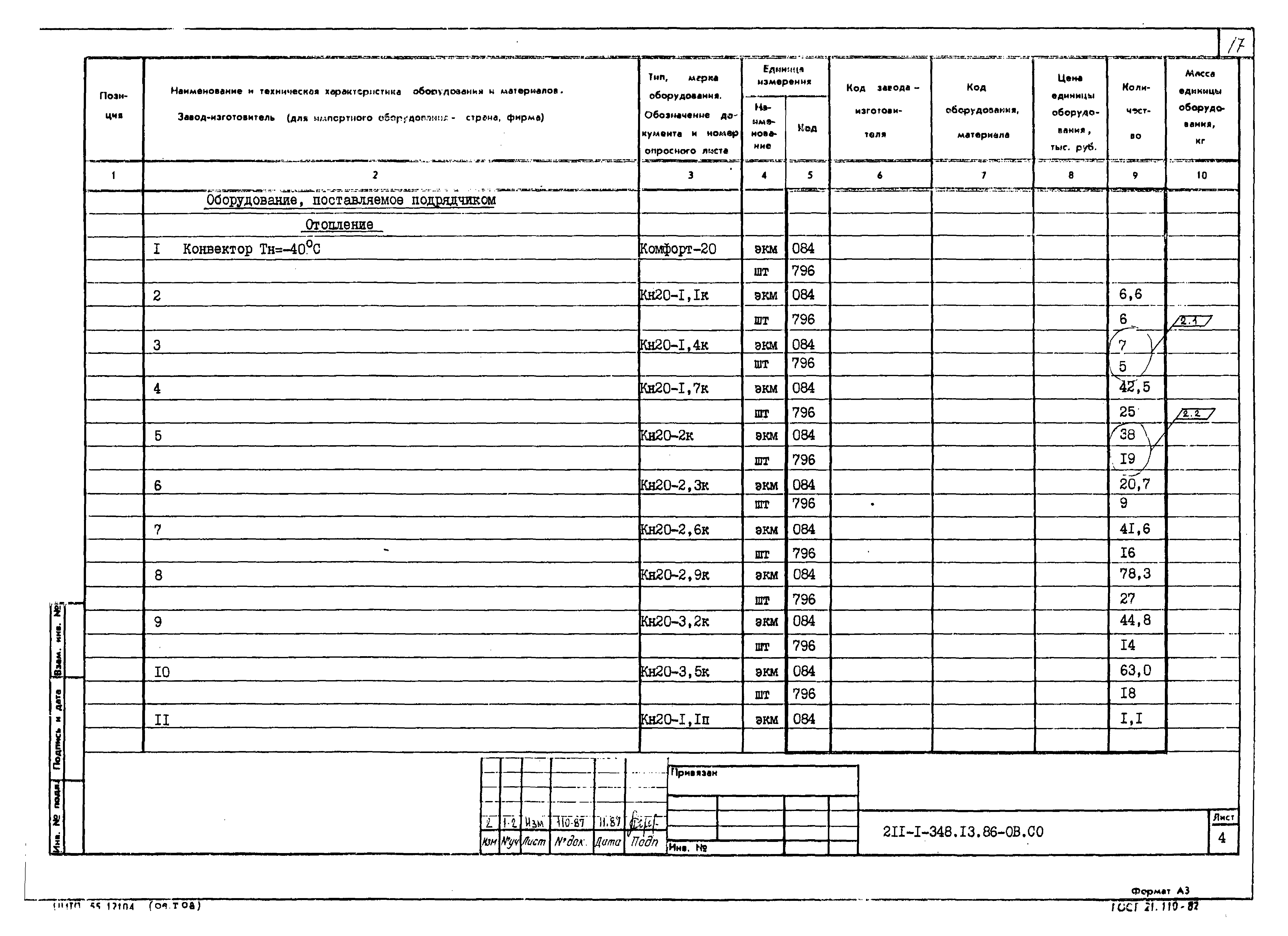 Типовой проект 211-1-348.13.86