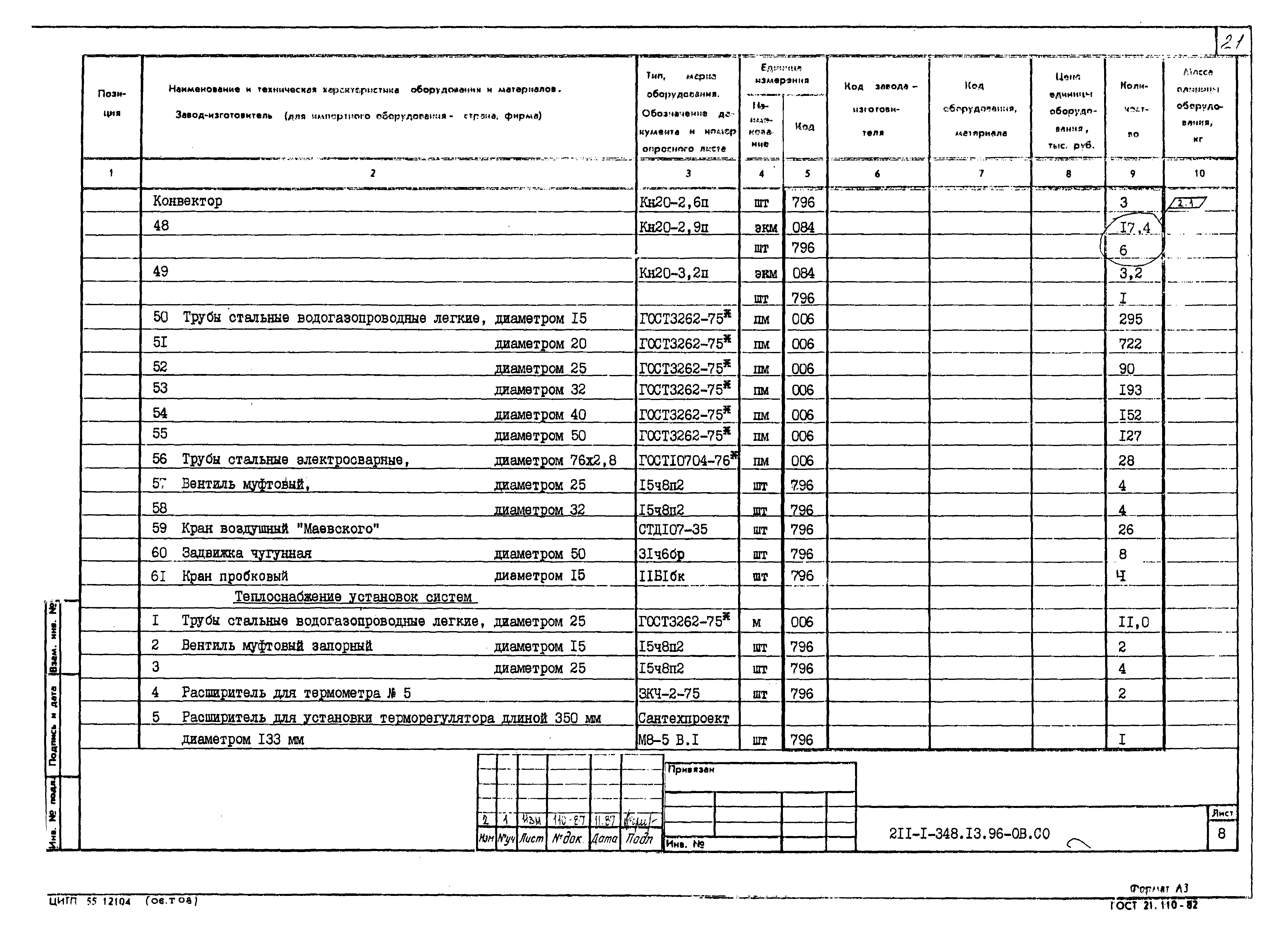 Типовой проект 211-1-348.13.86
