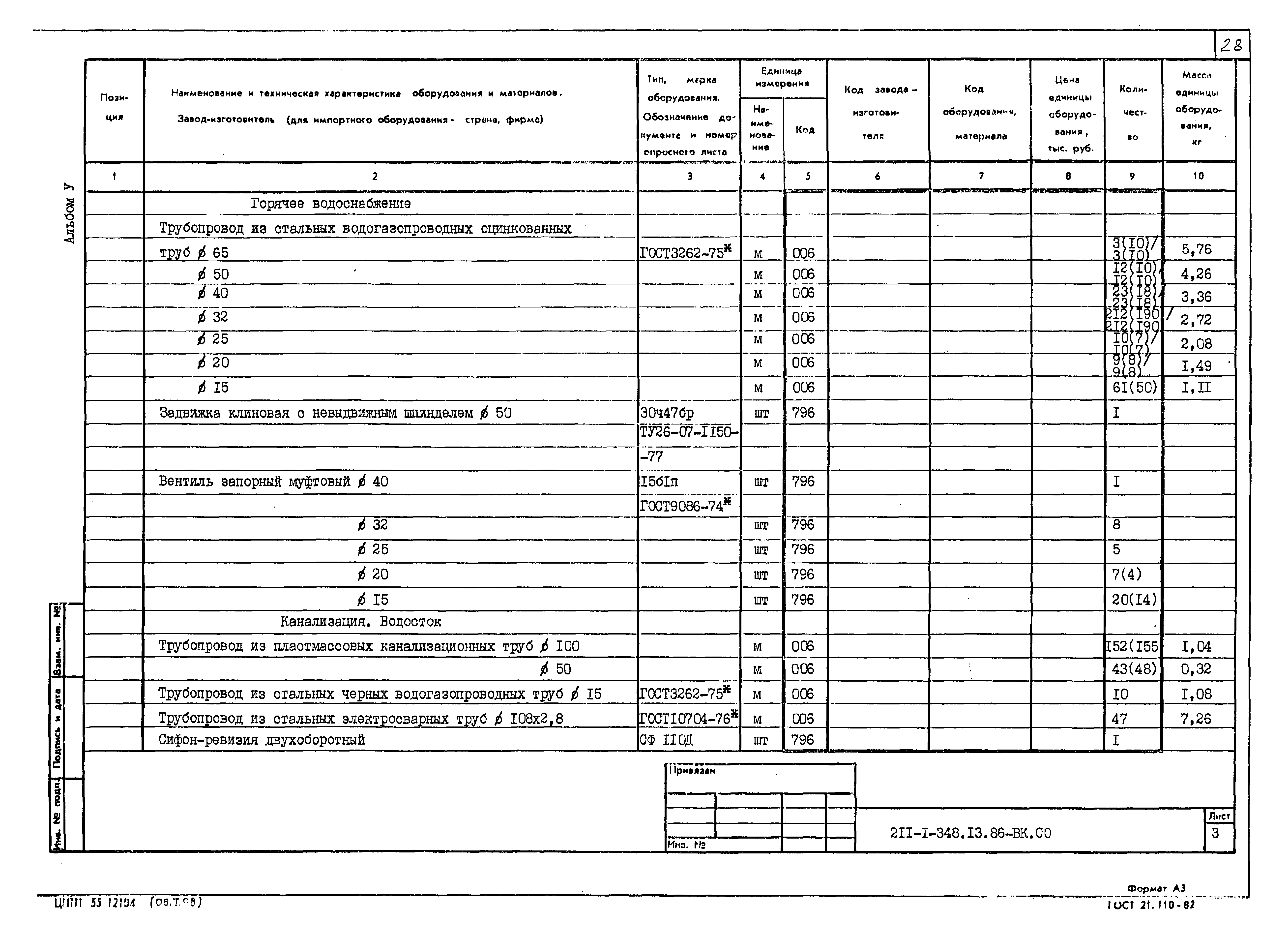 Типовой проект 211-1-348.13.86