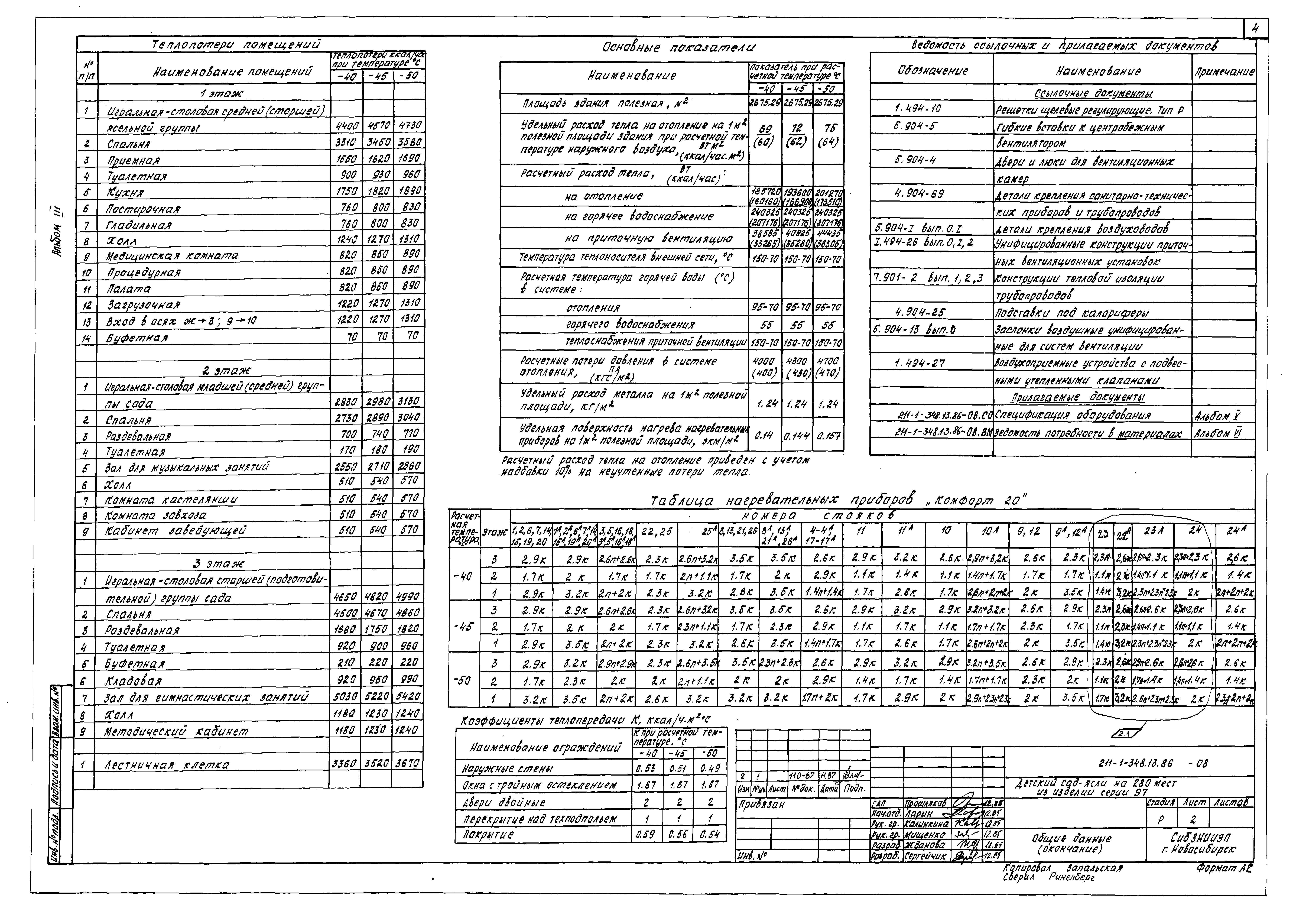 Типовой проект 211-1-348.13.86