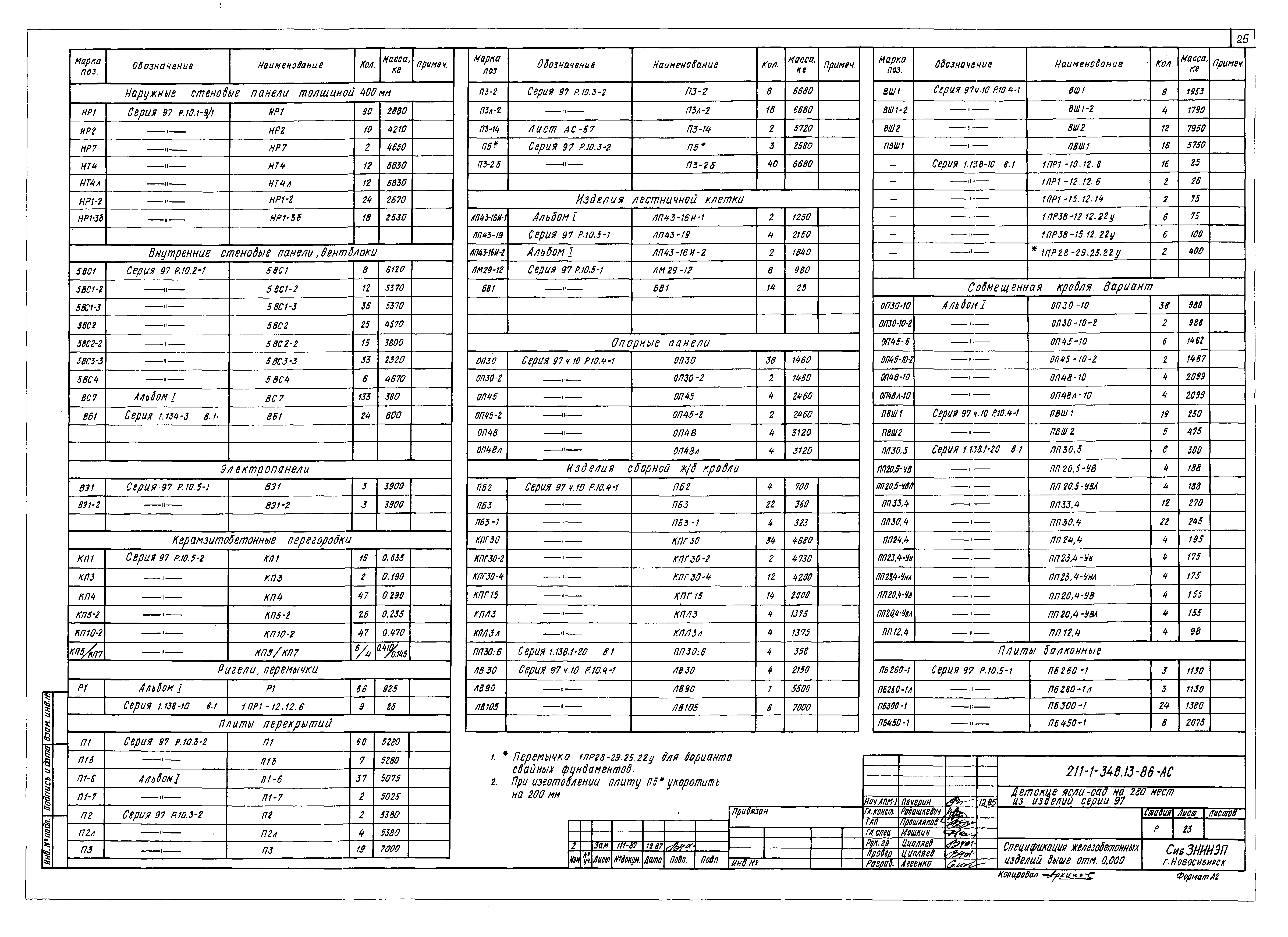 Типовой проект 211-1-348.13.86