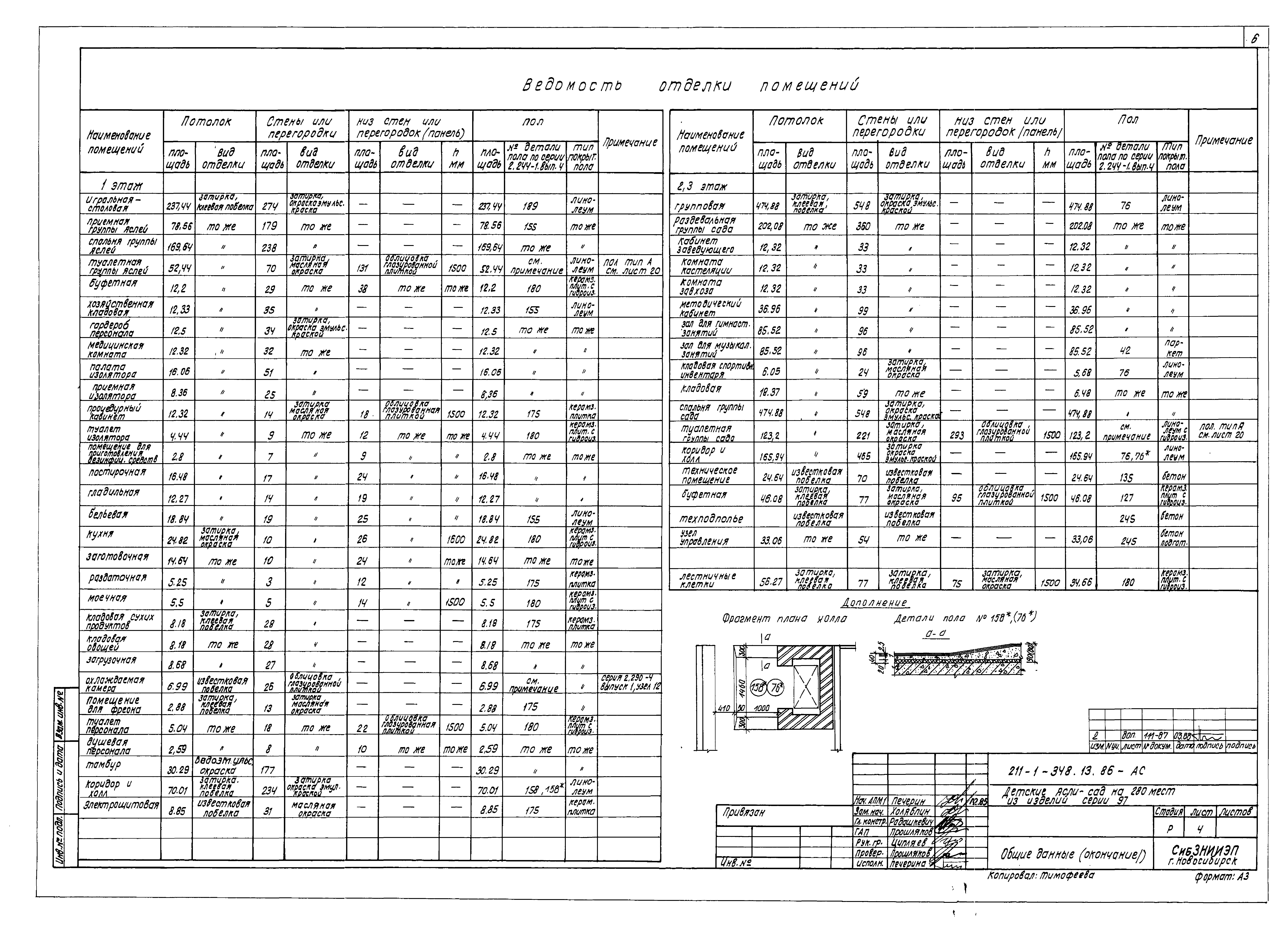 Типовой проект 211-1-348.13.86