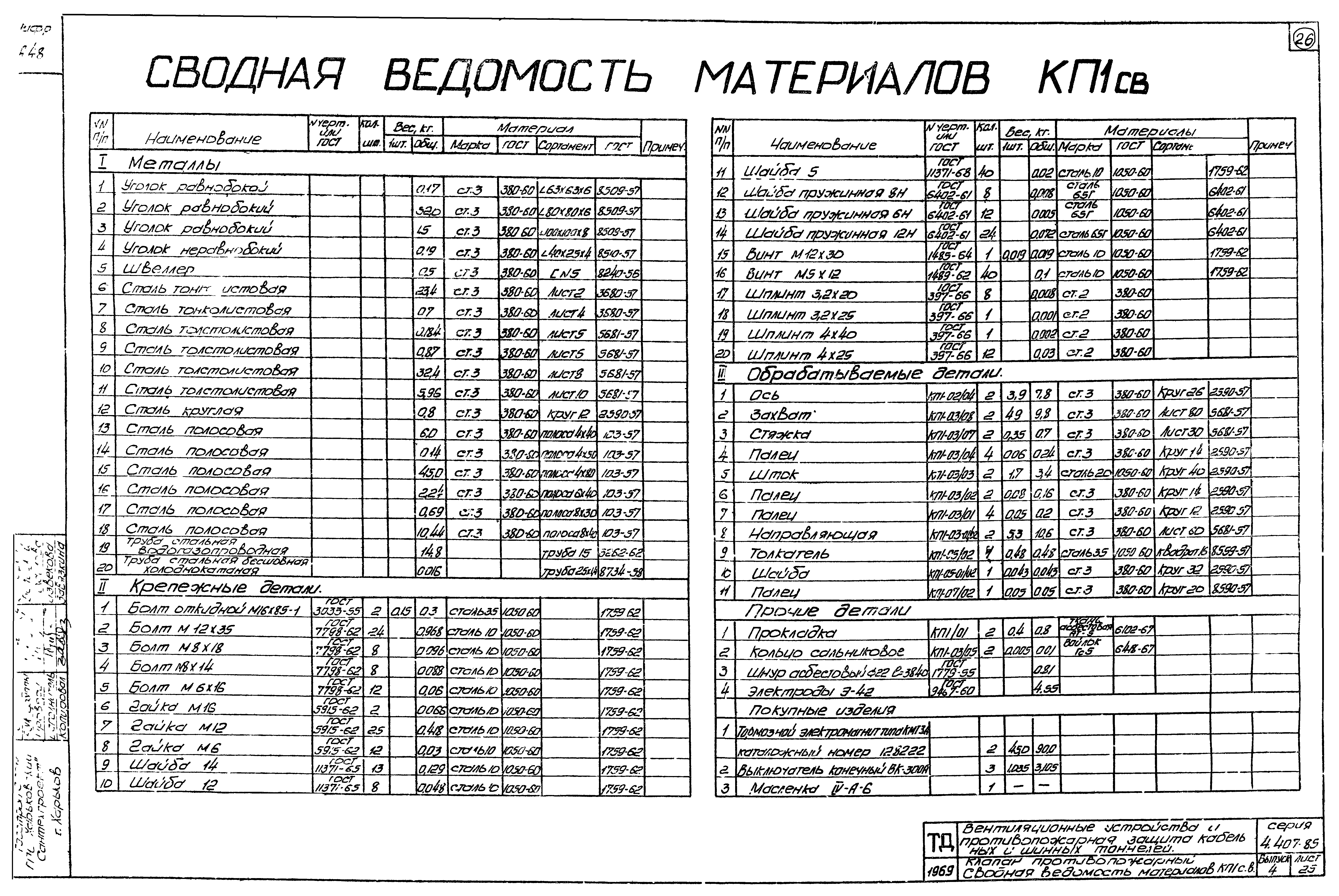 Серия 4.407-85