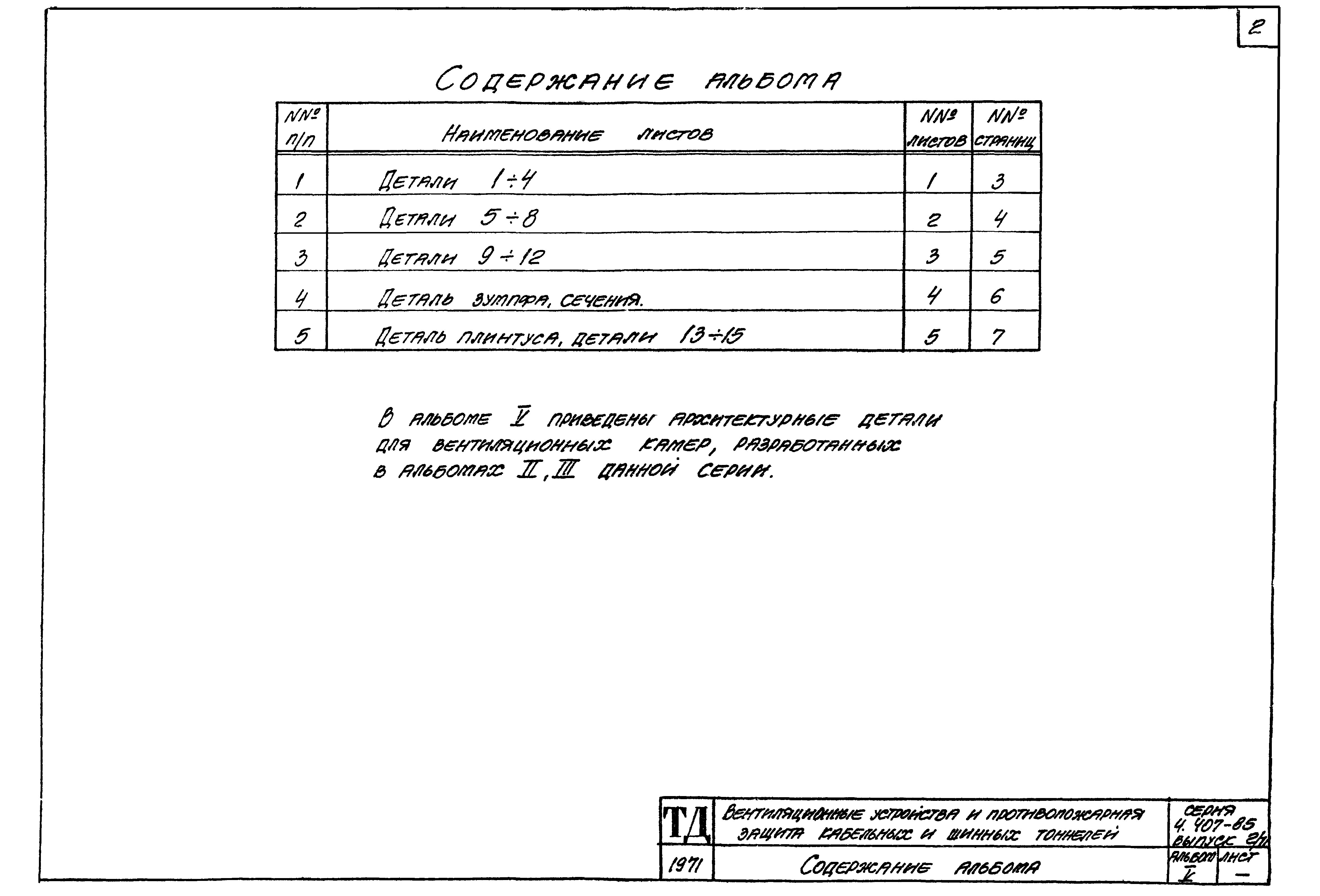 Серия 4.407-85