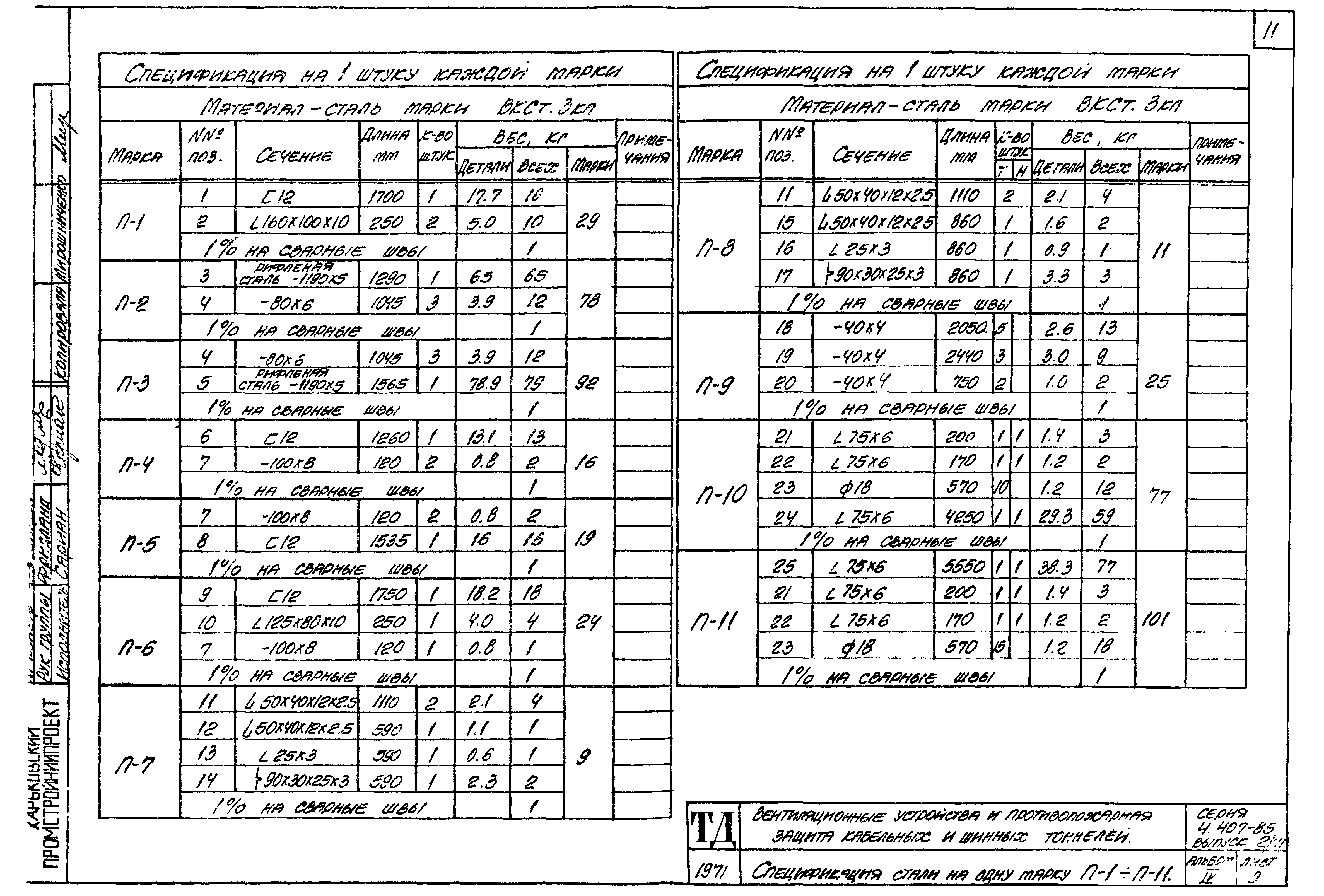 Серия 4.407-85