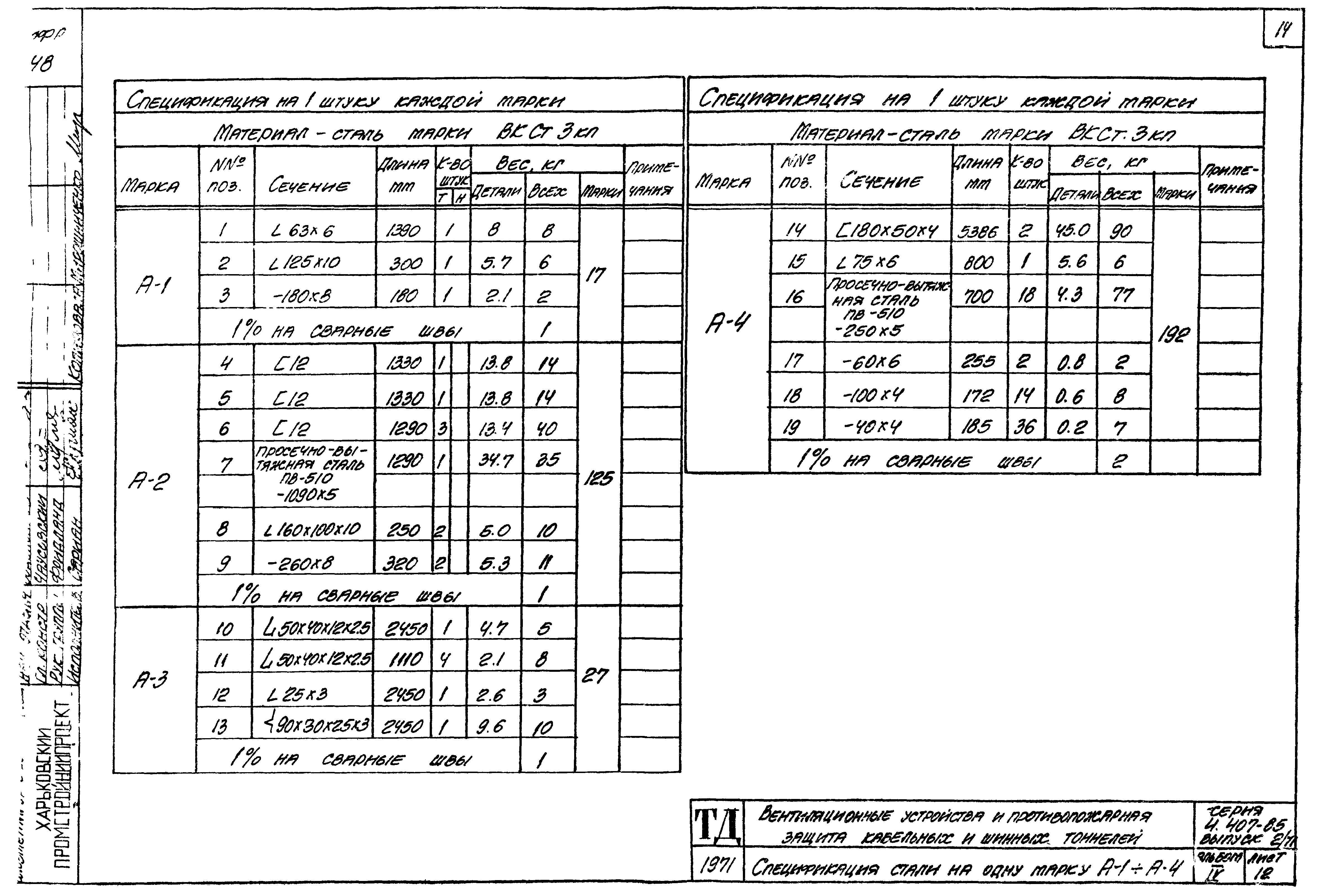 Серия 4.407-85