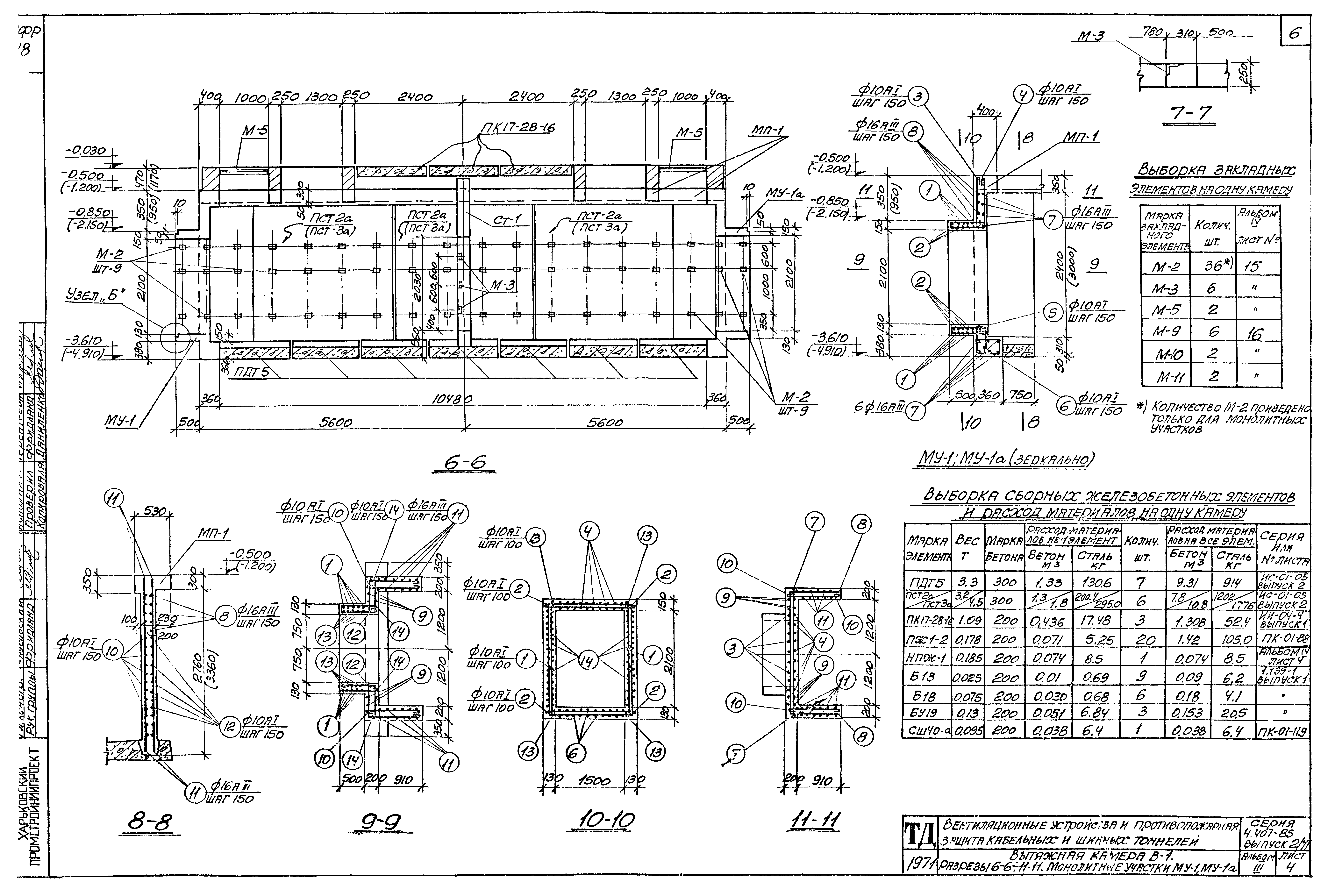 Серия 4.407-85