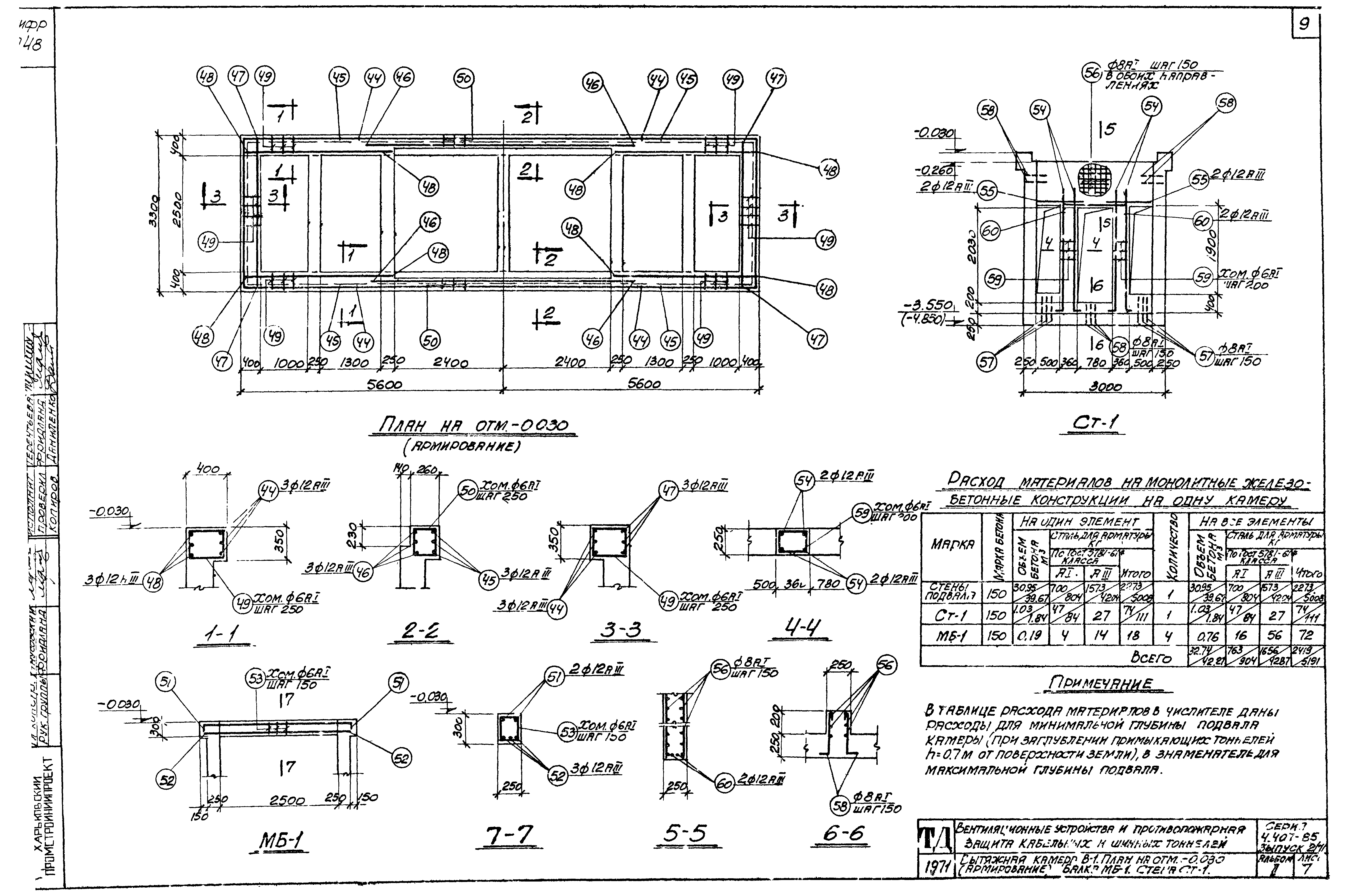 Серия 4.407-85