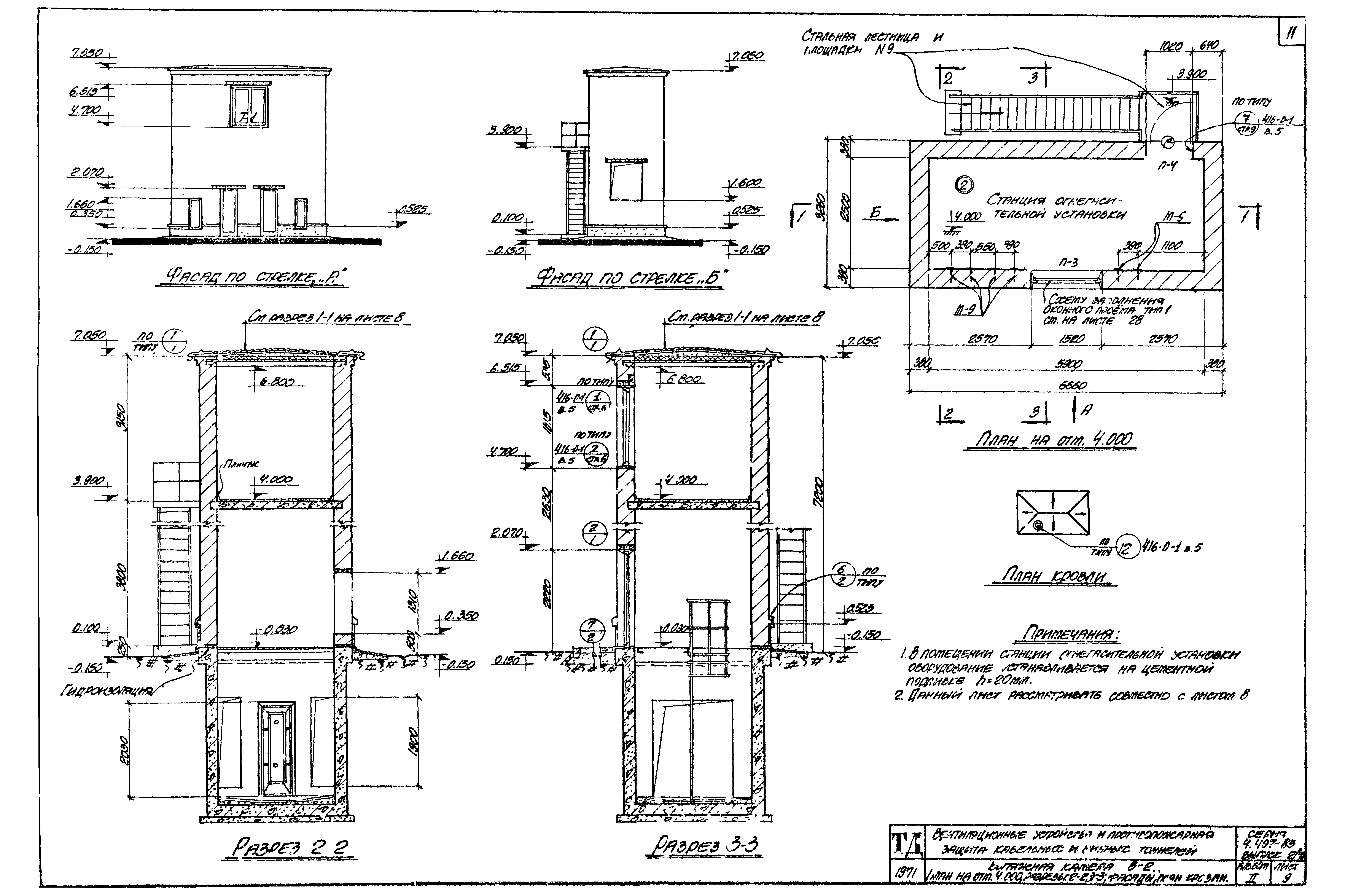 Серия 4.407-85