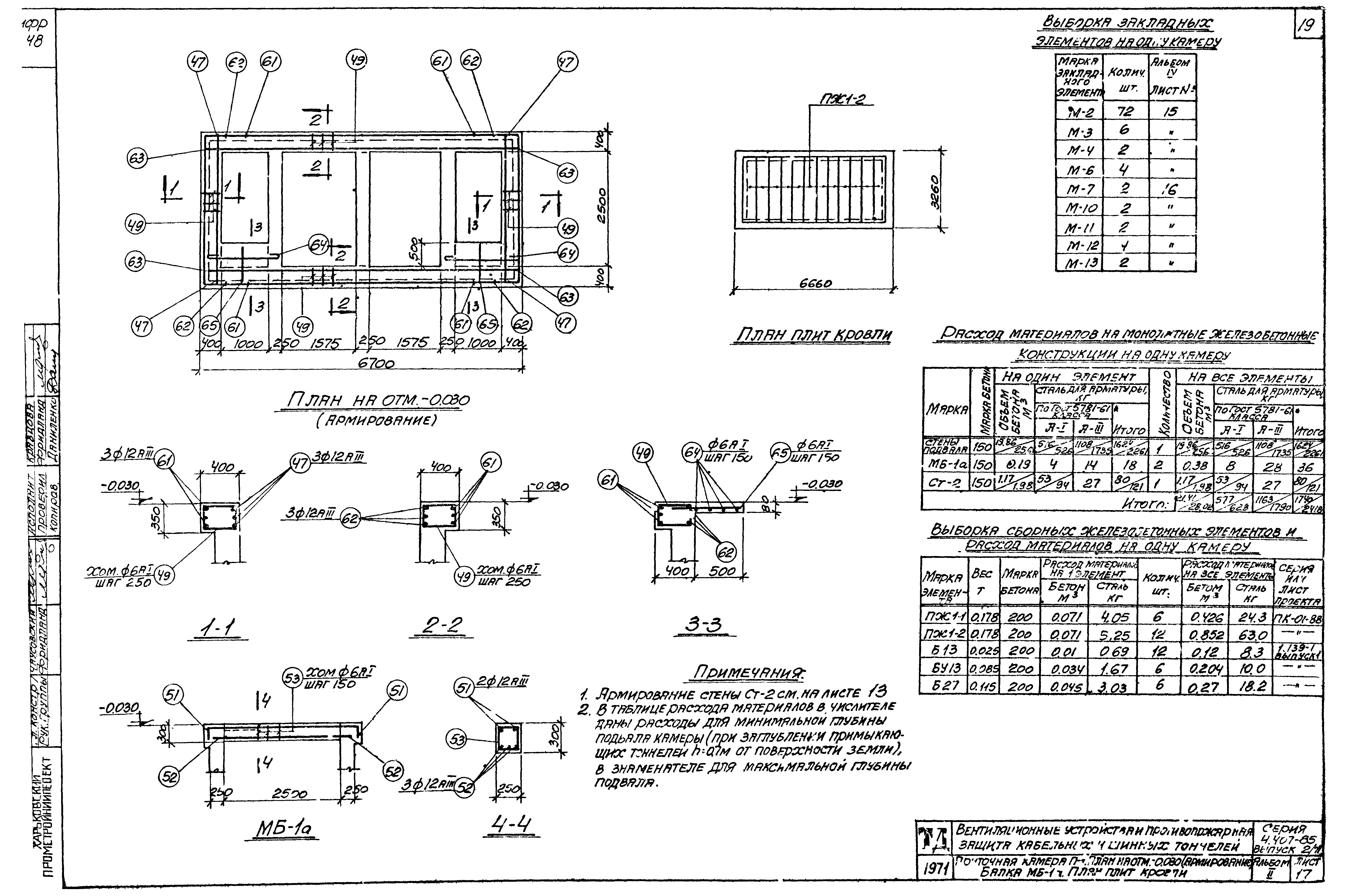 Серия 4.407-85