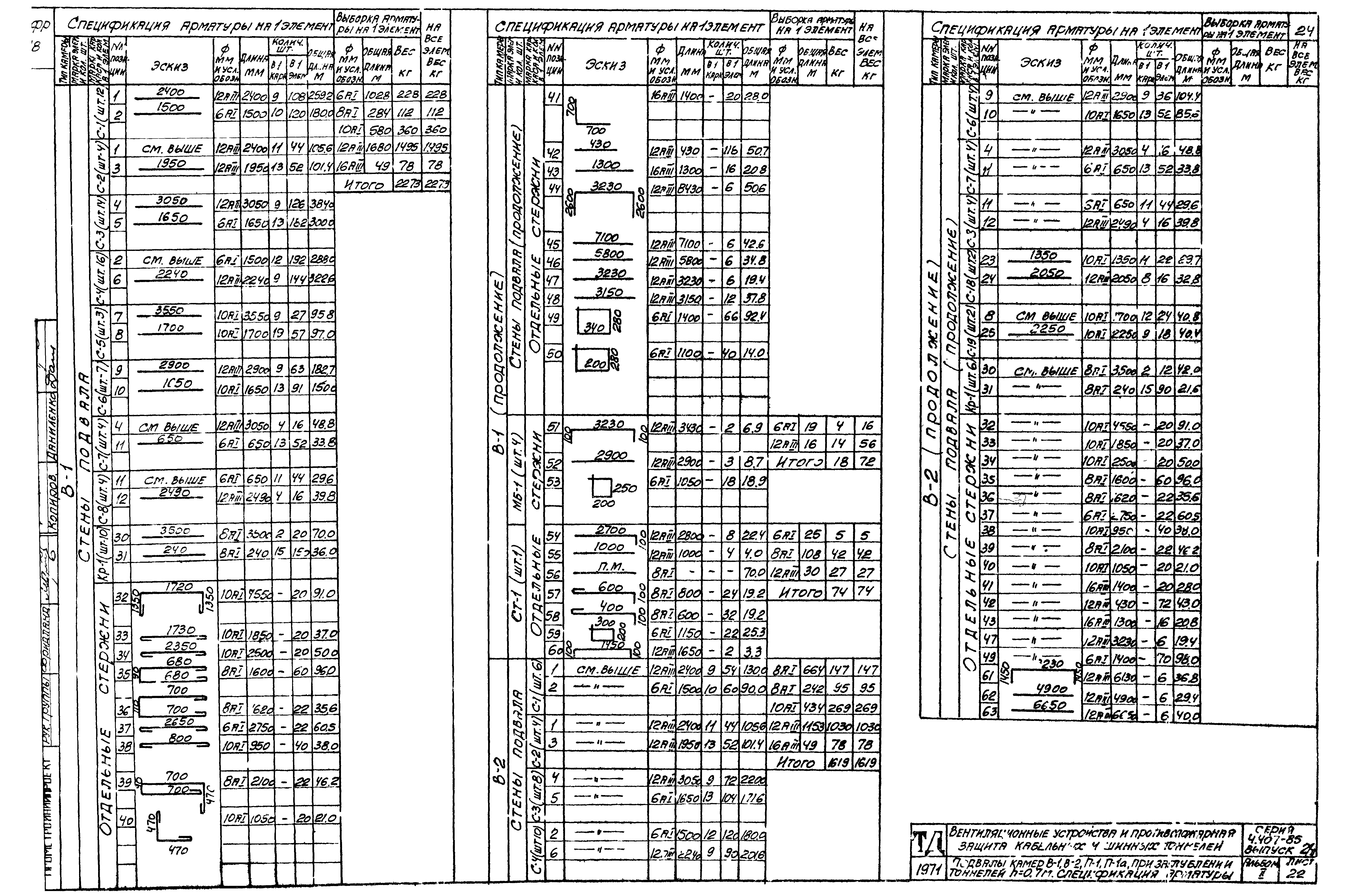 Серия 4.407-85