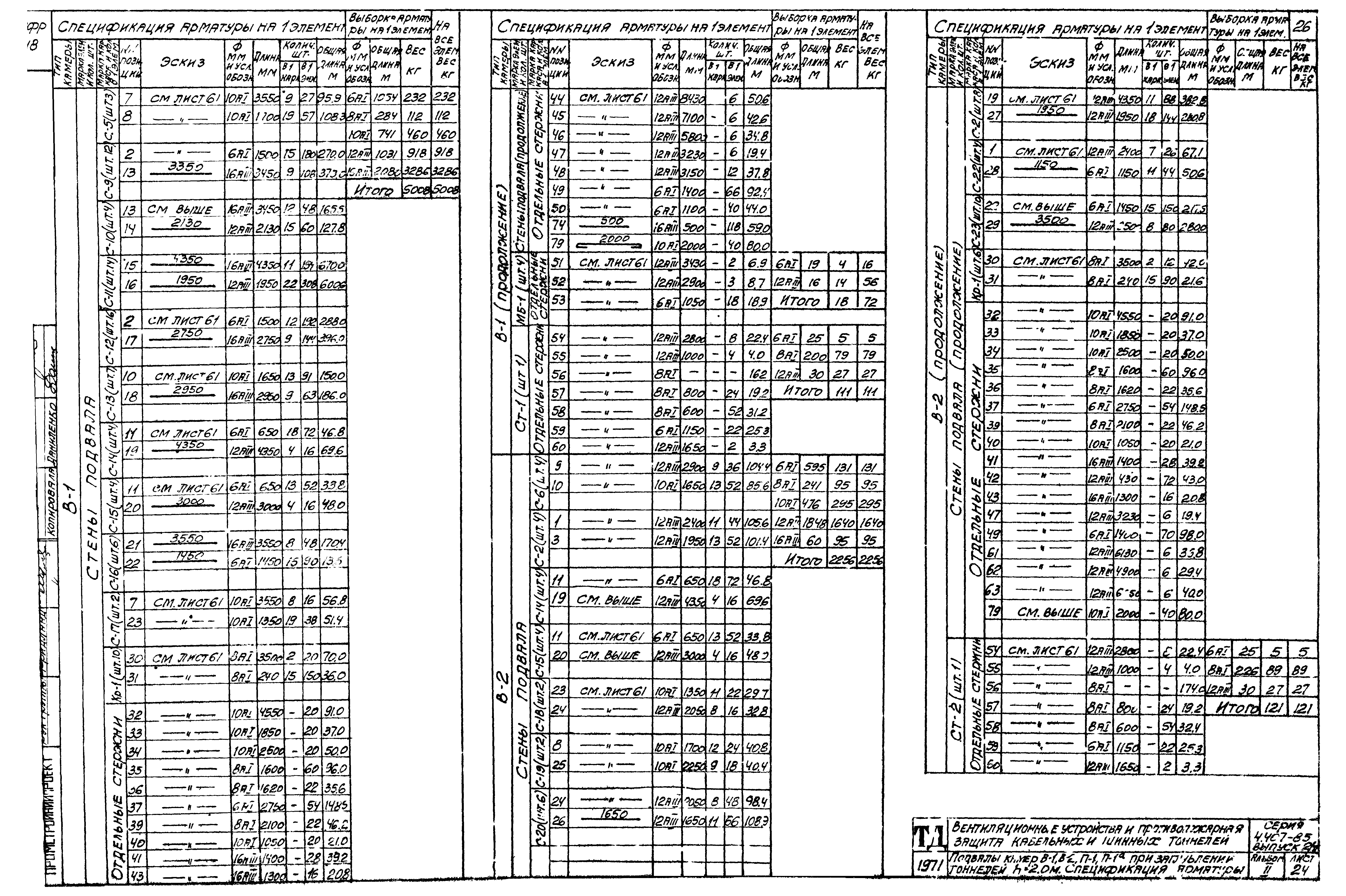 Серия 4.407-85