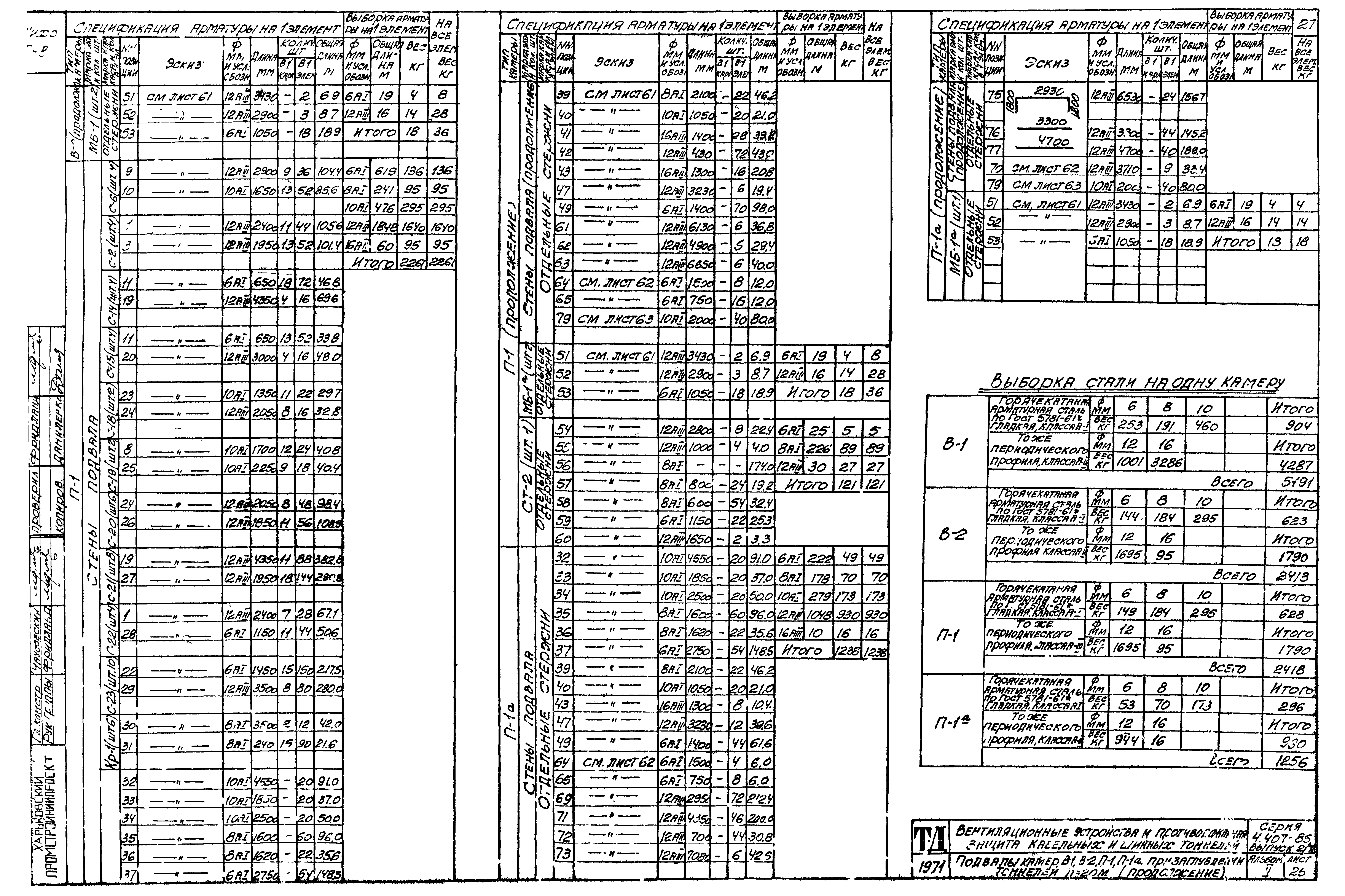 Серия 4.407-85