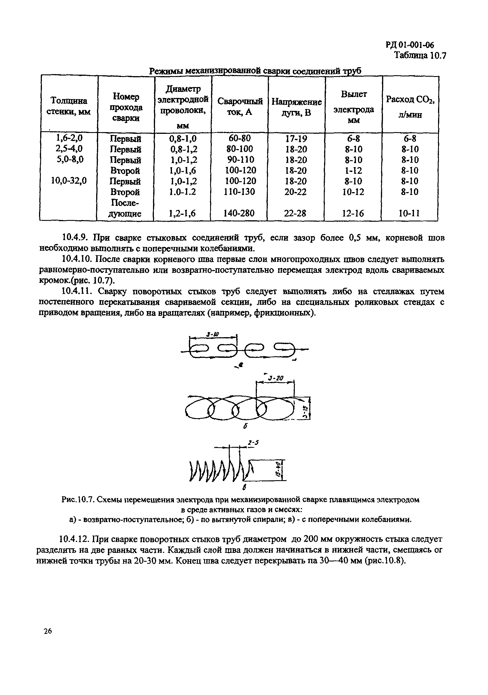 РД 01-001-06