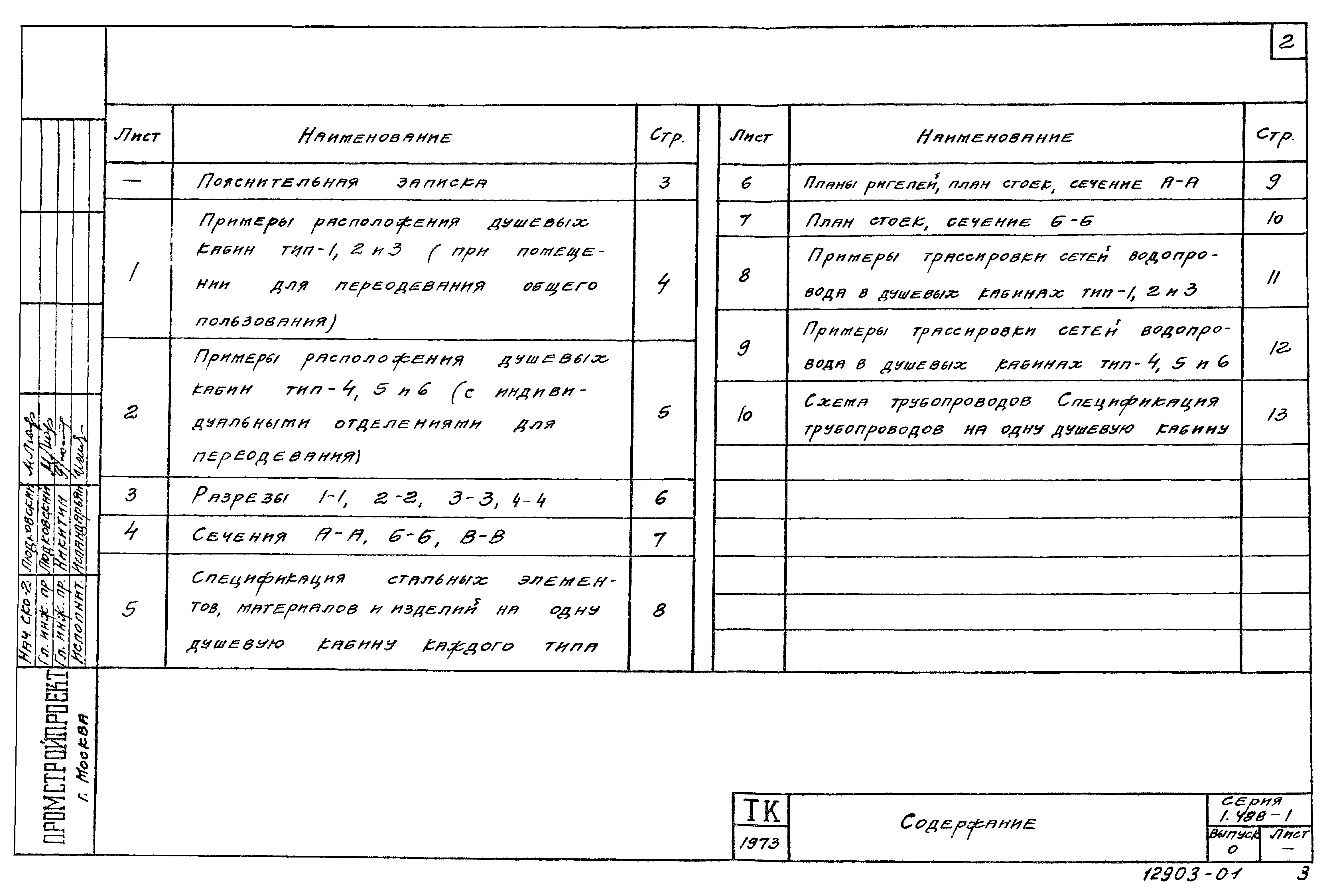 Серия 1.488-1