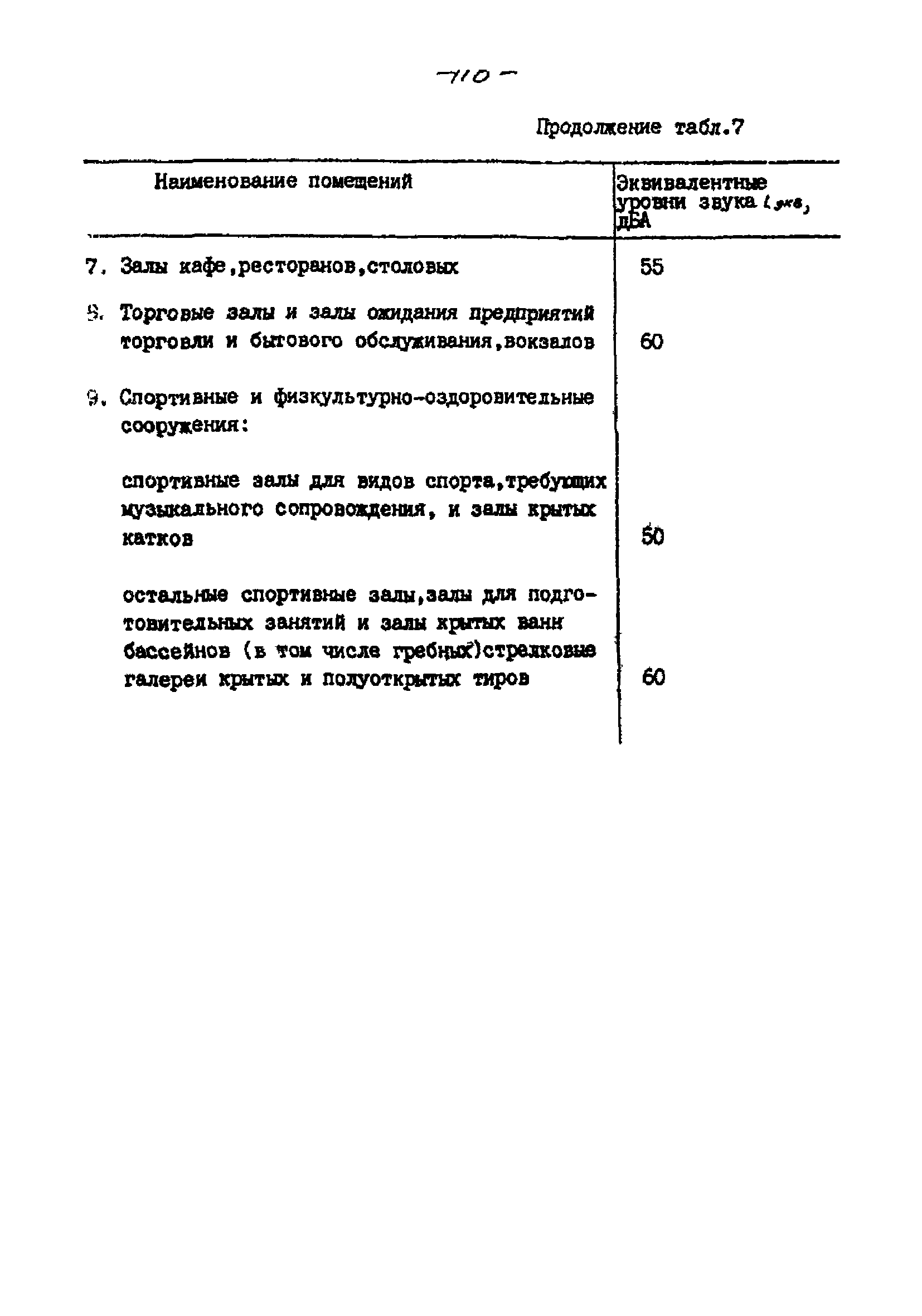 РНД 73-45-89