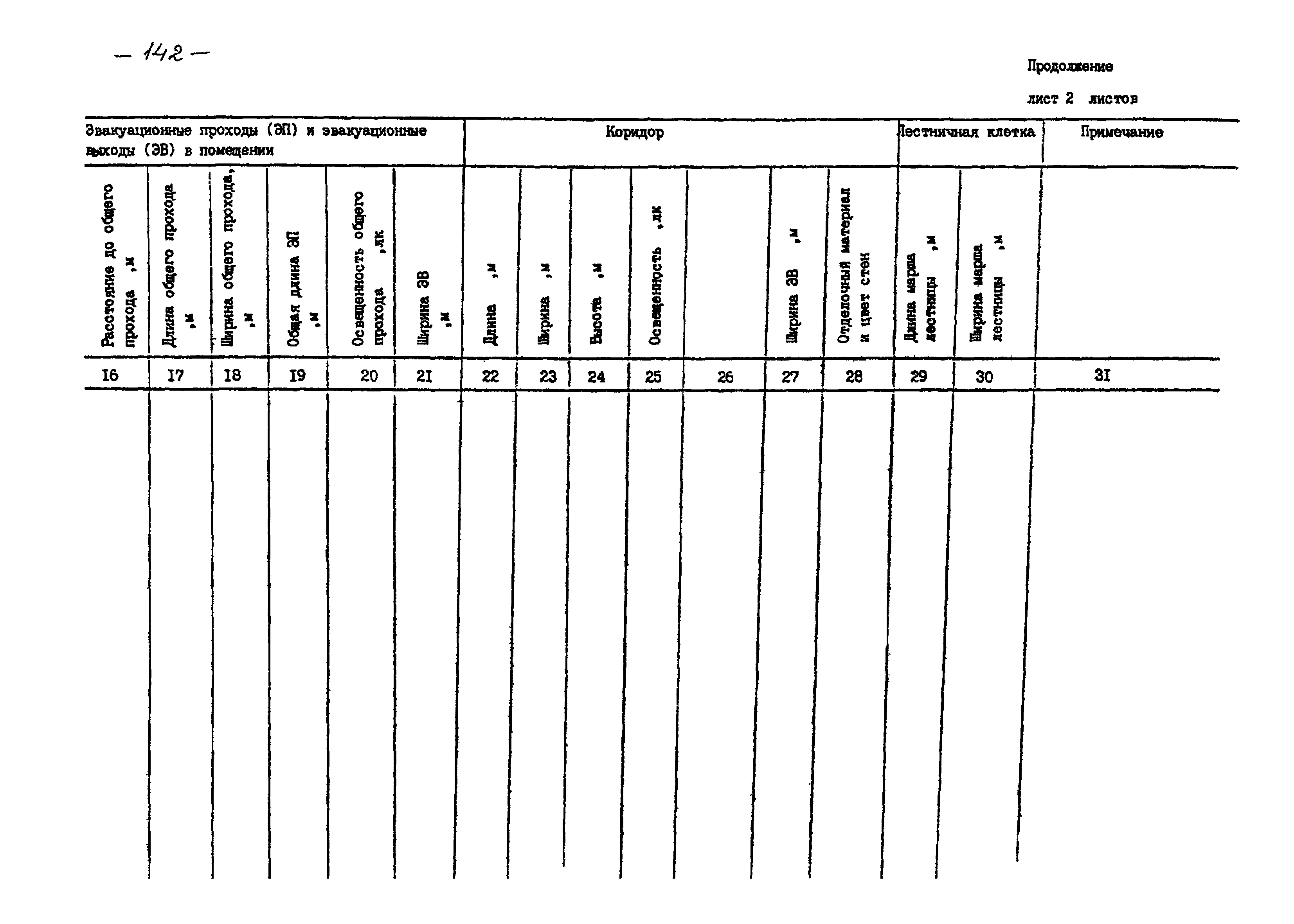 РНД 73-45-89