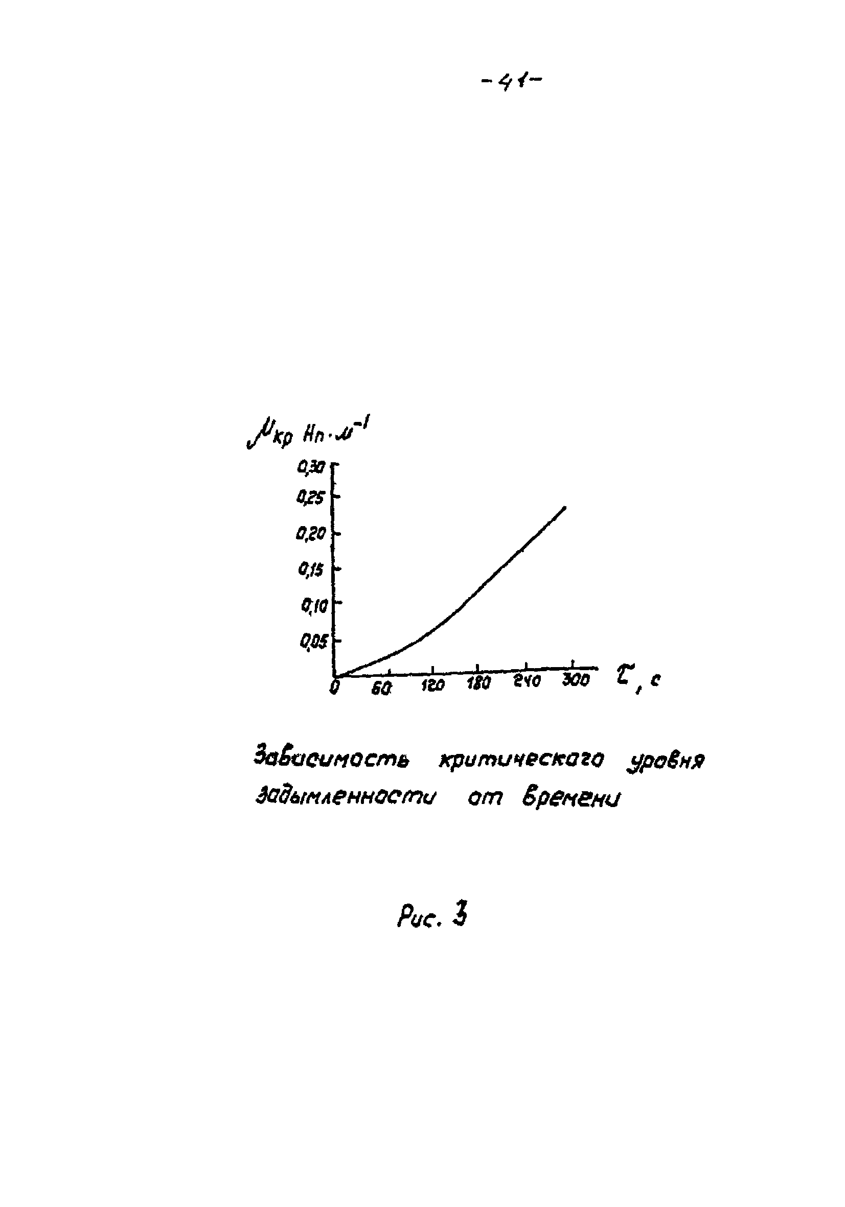 РНД 73-45-89