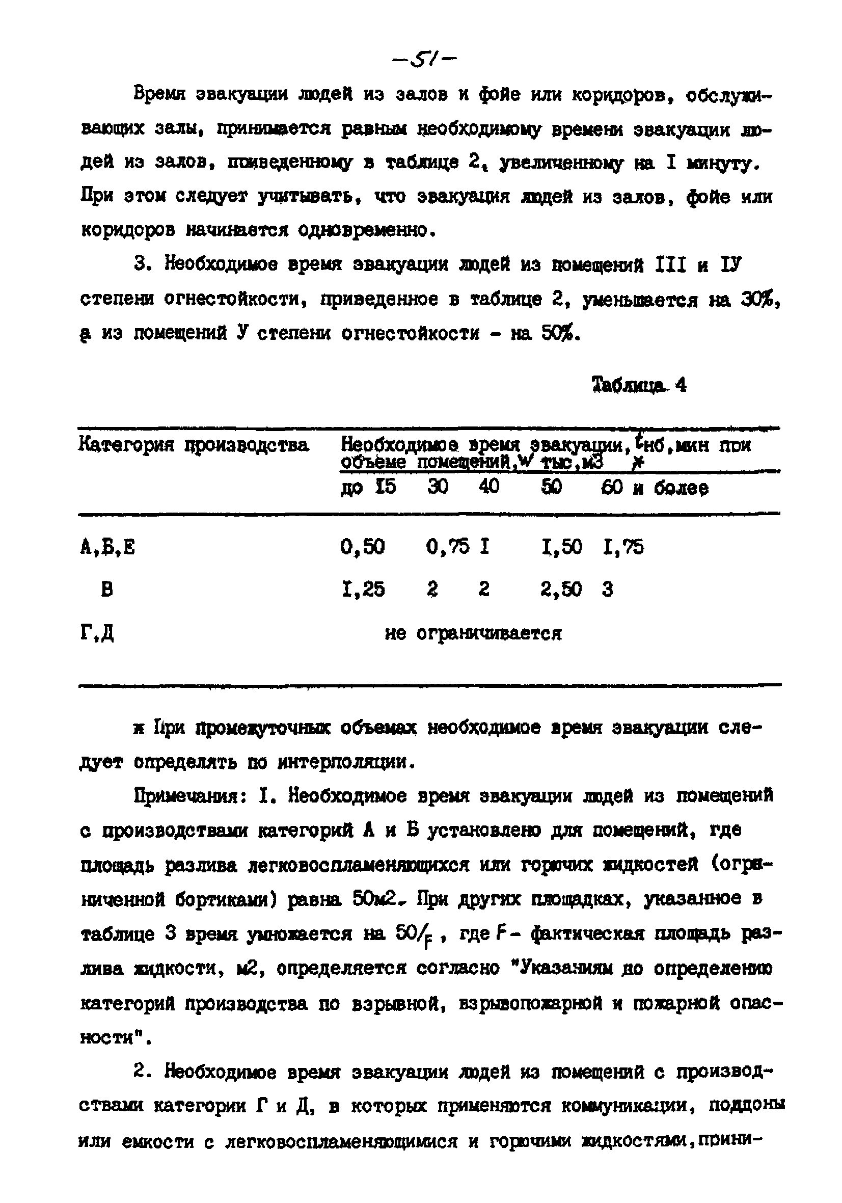 РНД 73-45-89