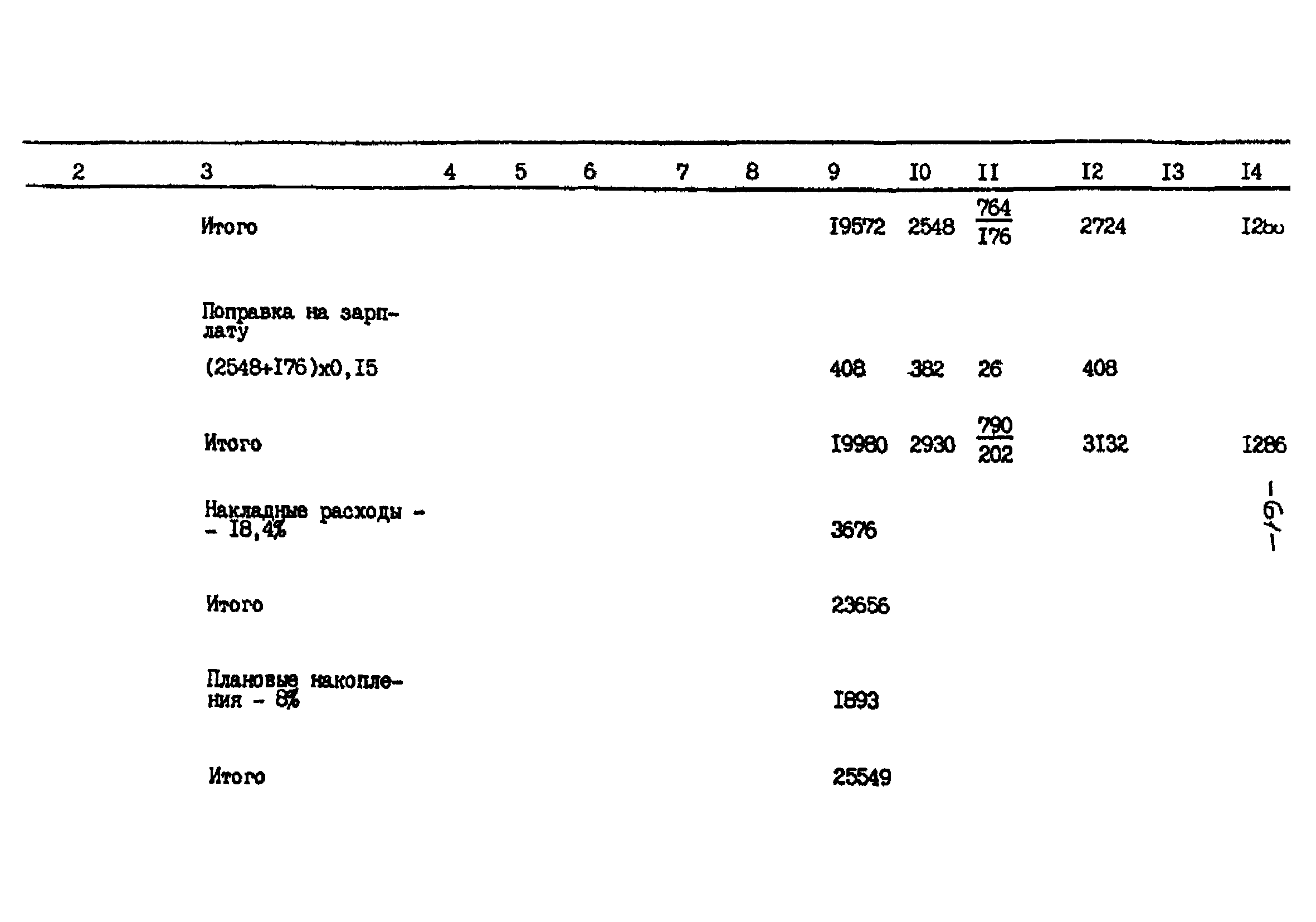 РНД 73-45-89