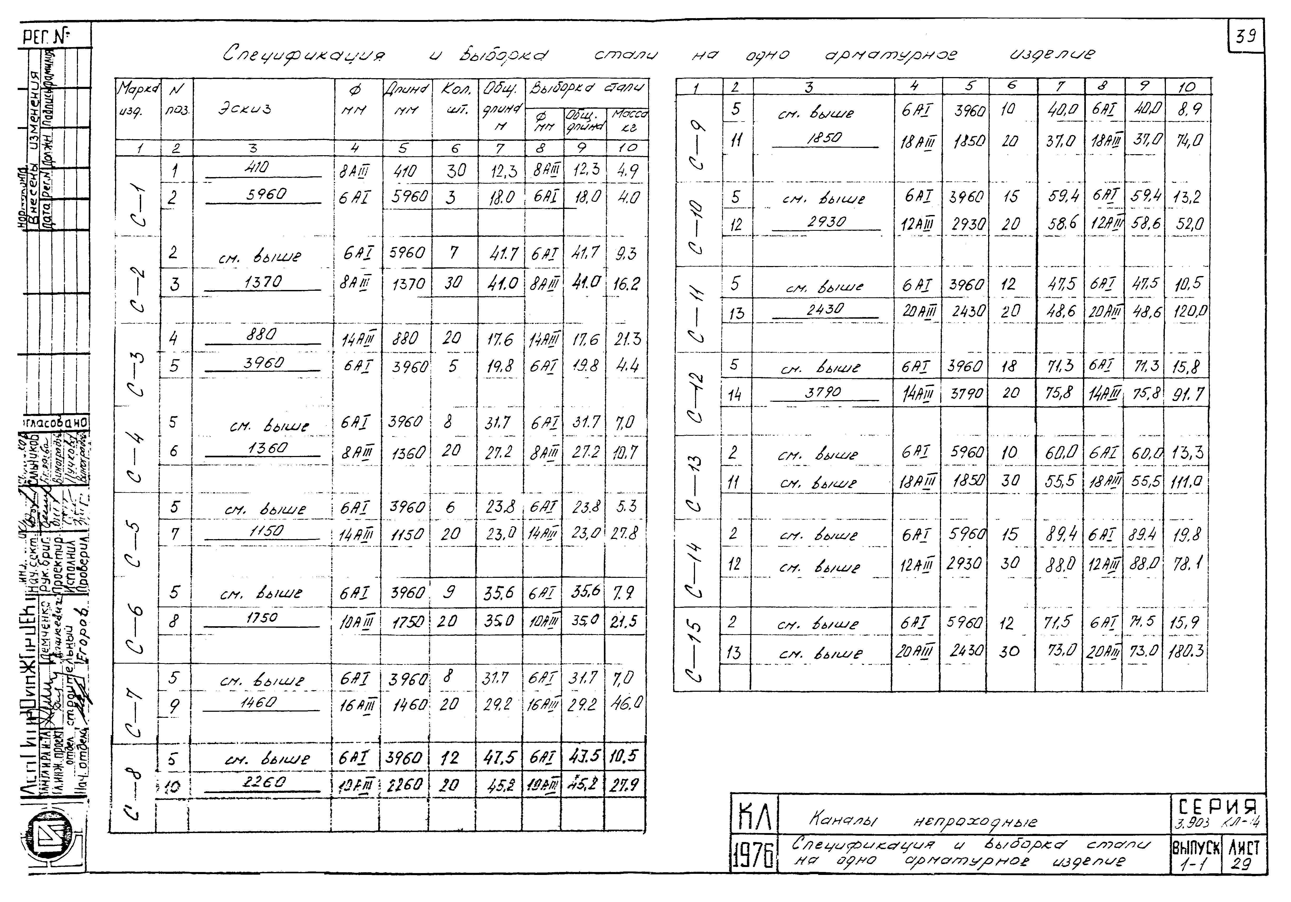 Серия 3.903 КЛ-14