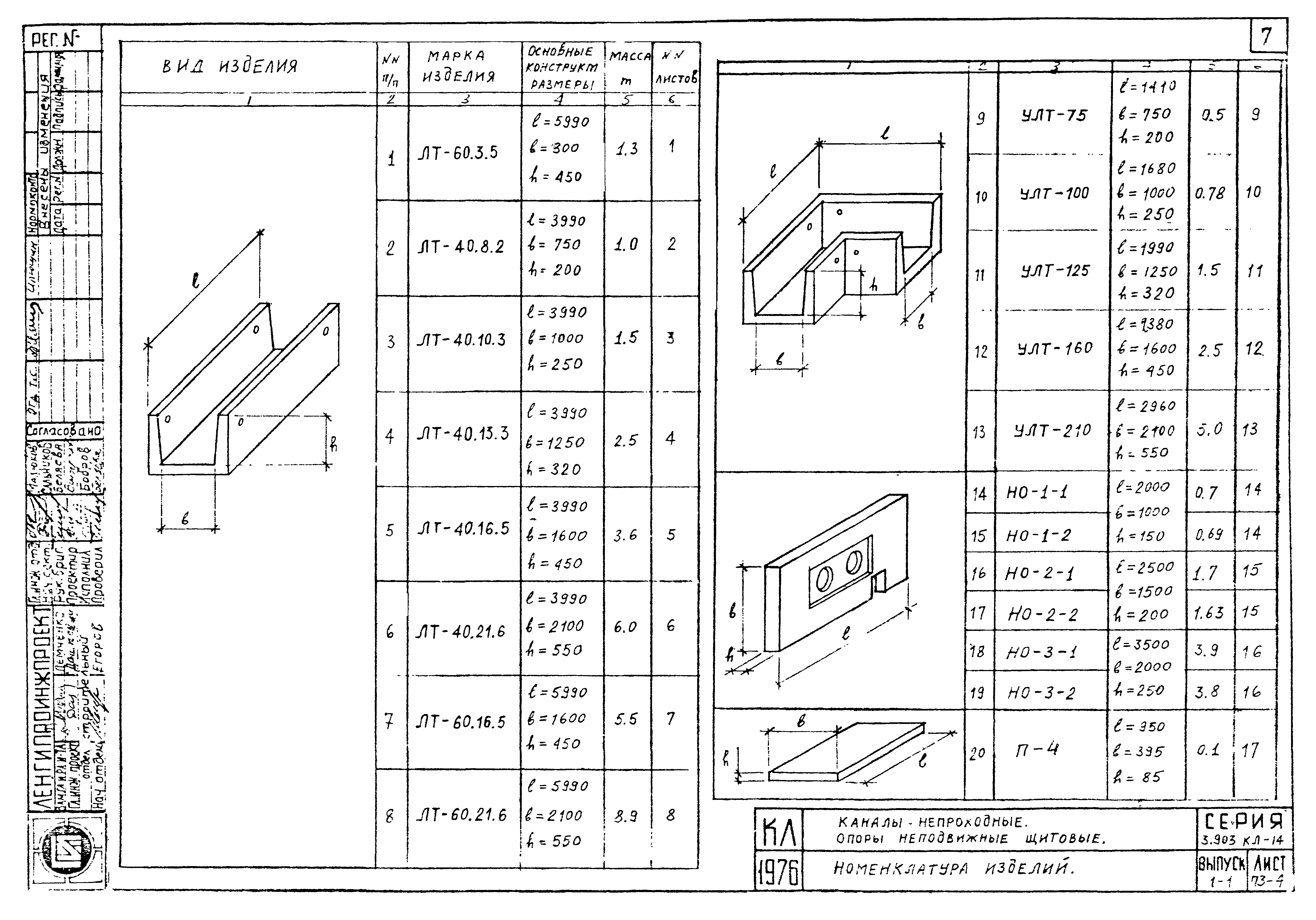 Серия 3.903 КЛ-14