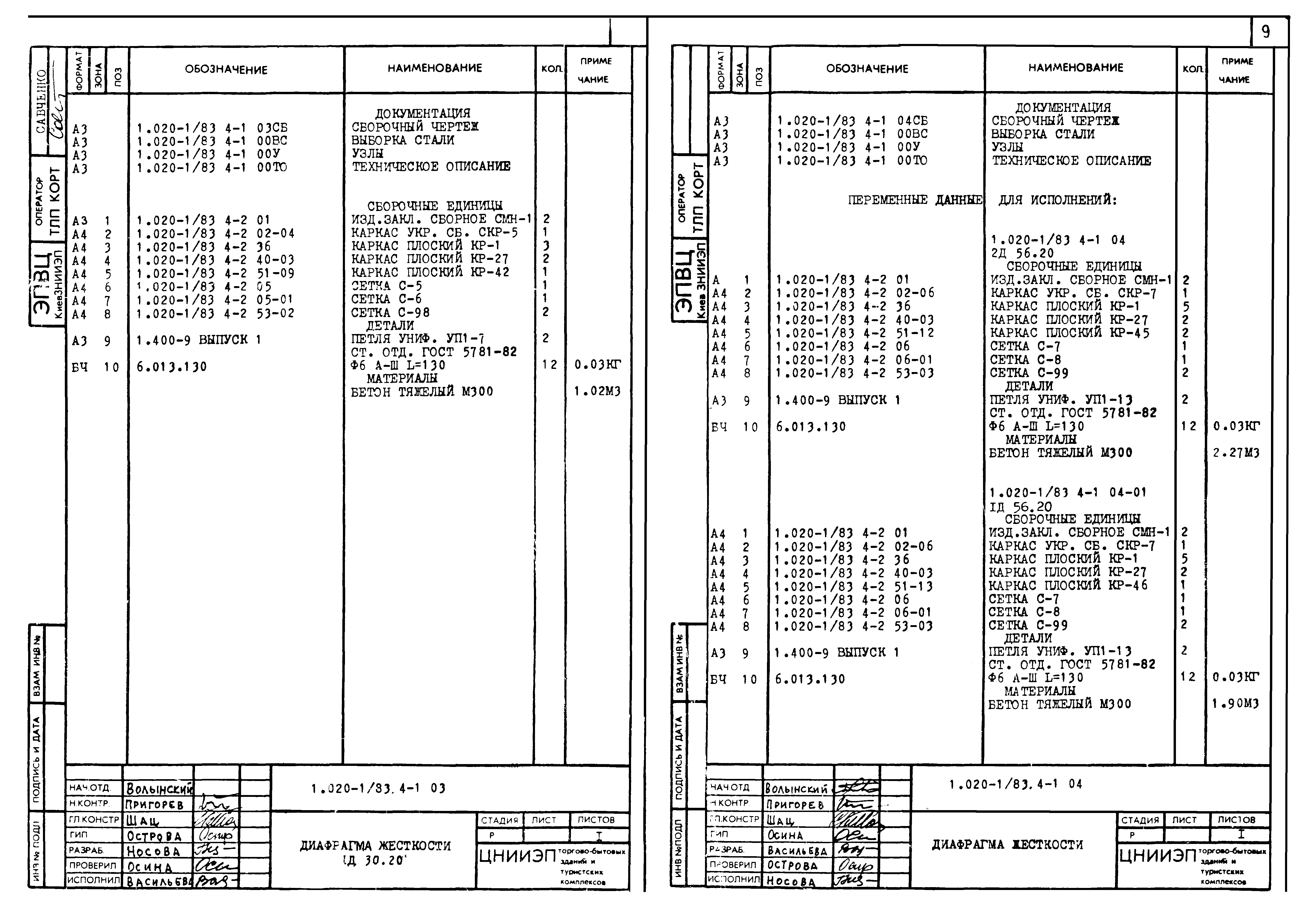 Серия 1.020-1/83