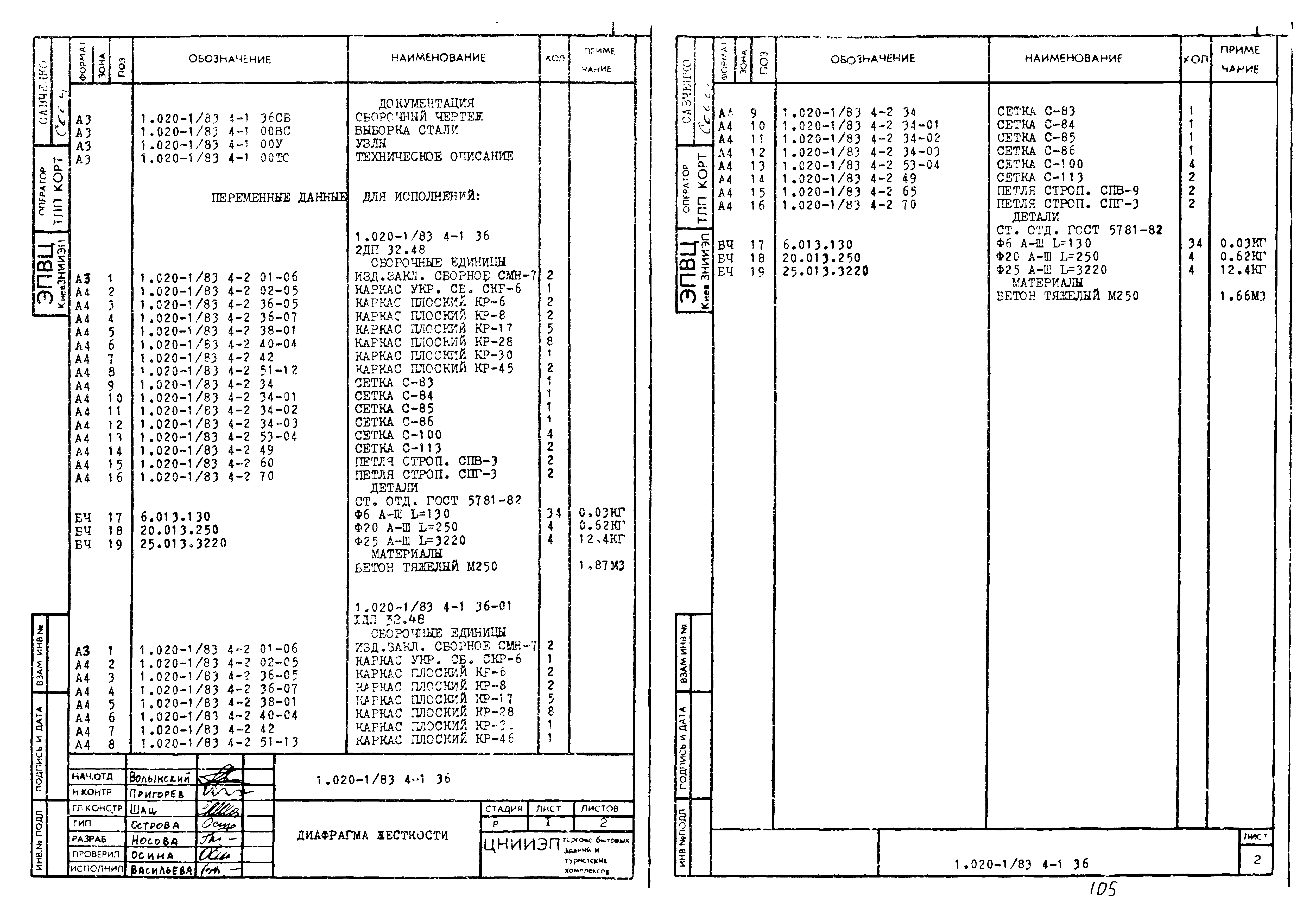 Серия 1.020-1/83